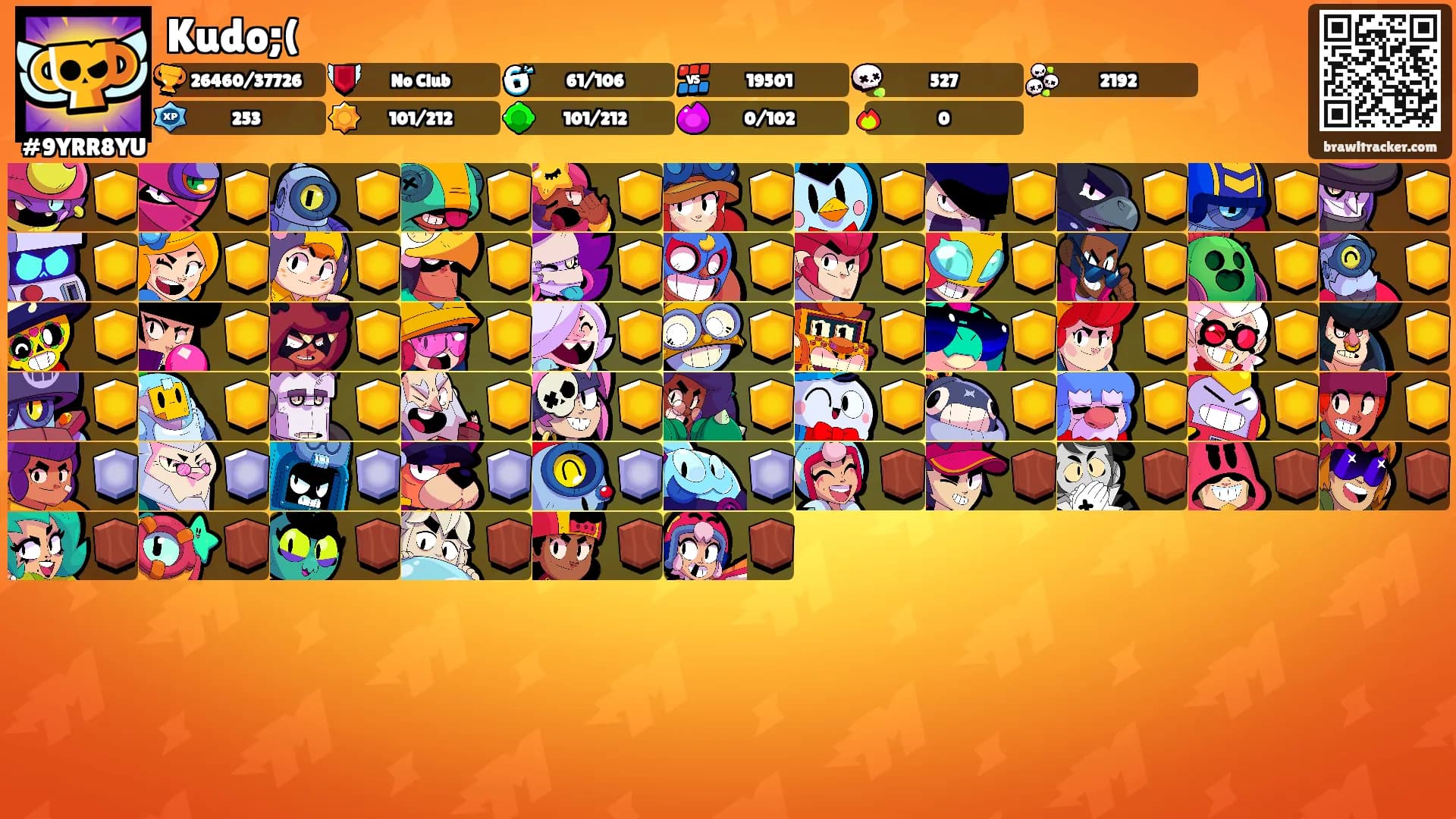 Kudo;('s Ranks