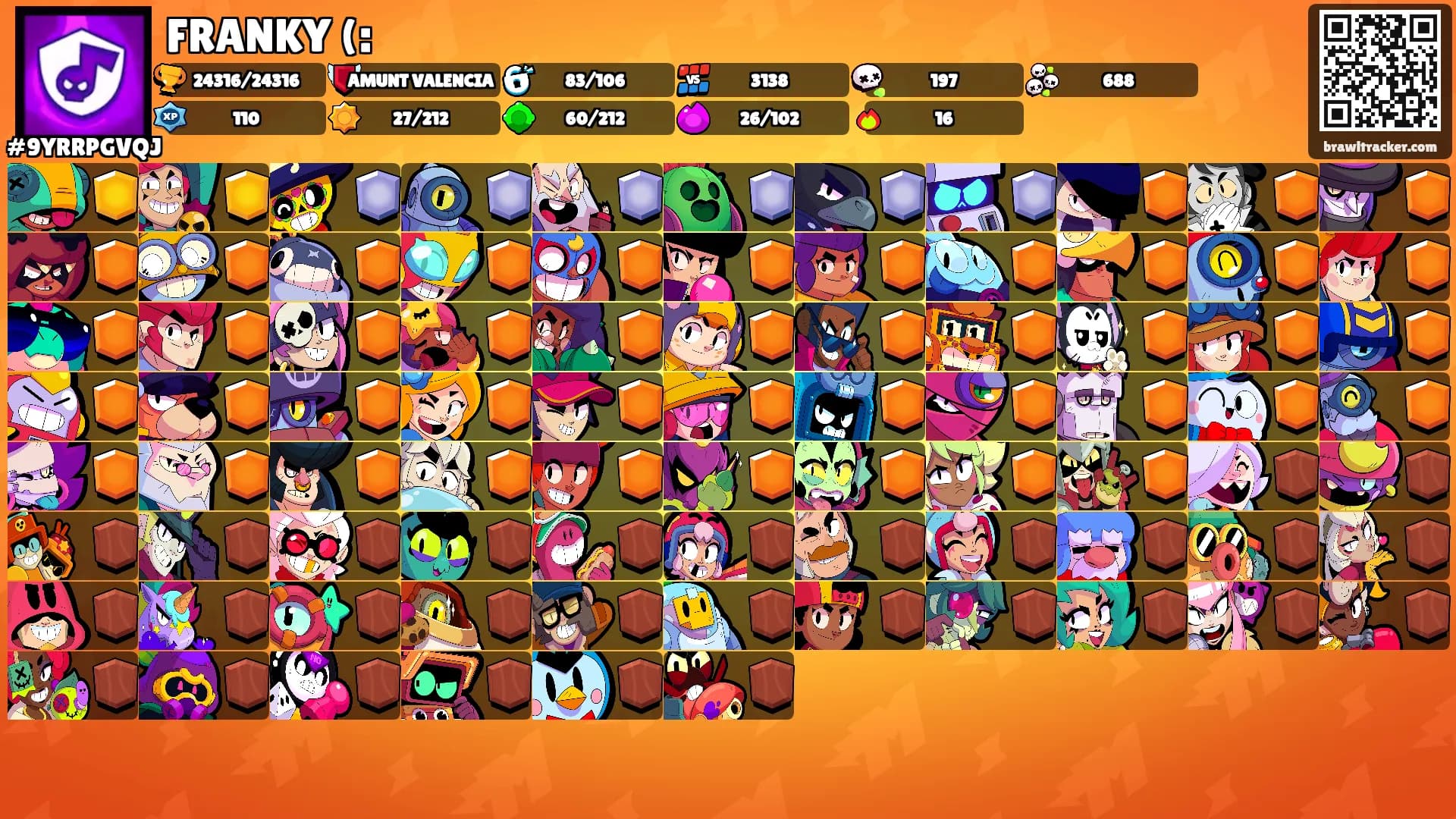 FRANKY (:'s Ranks