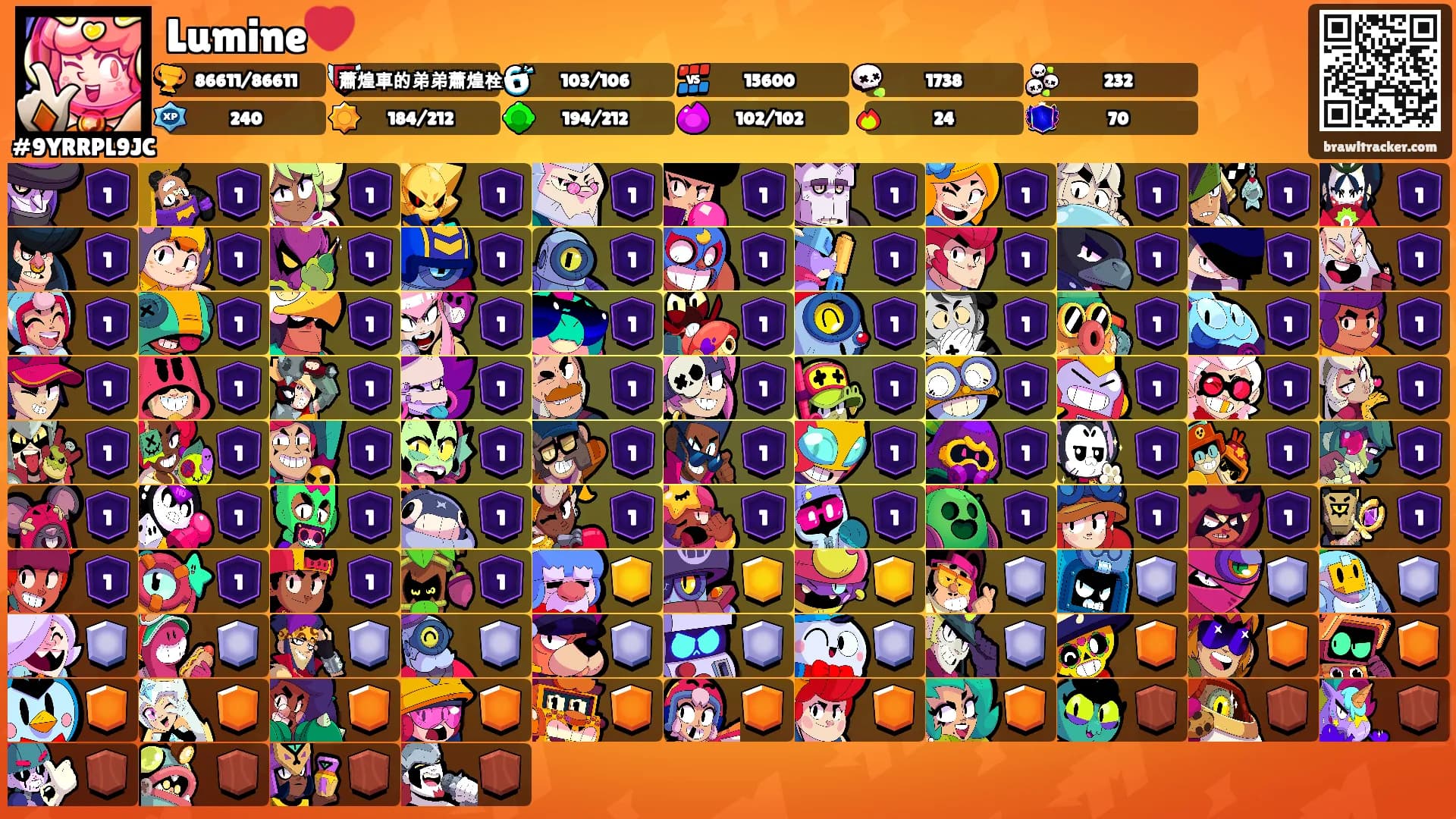 Lumine❤️'s Ranks