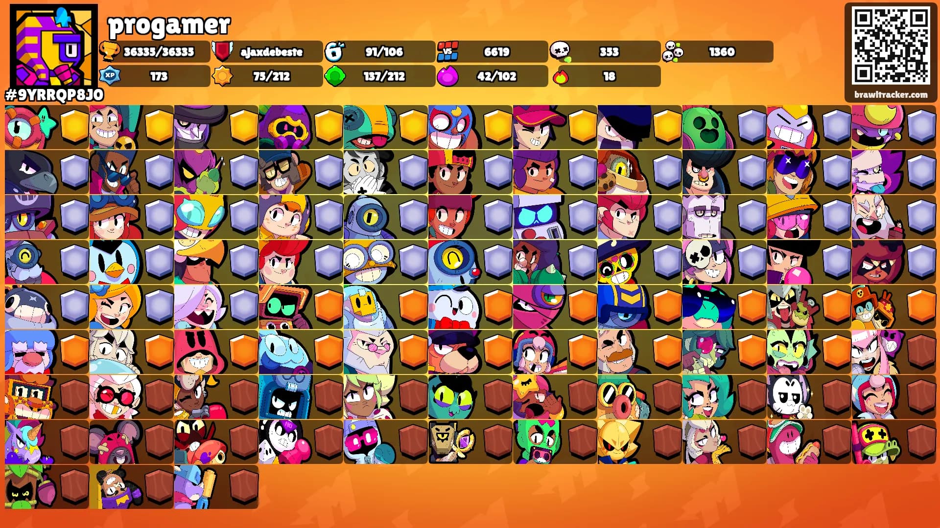progamer's Ranks