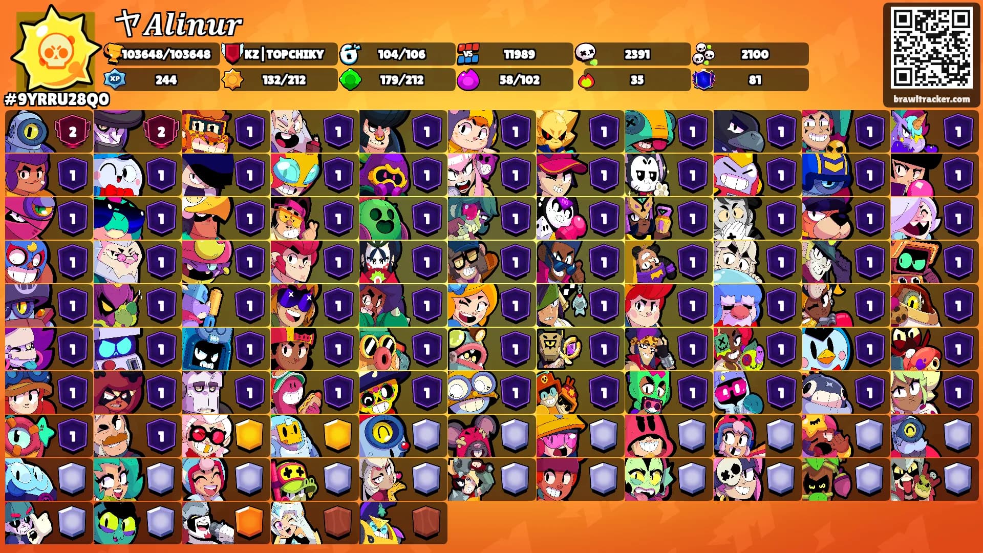 ヤ𝑨𝒍𝒊𝒏𝒖𝒓's Ranks