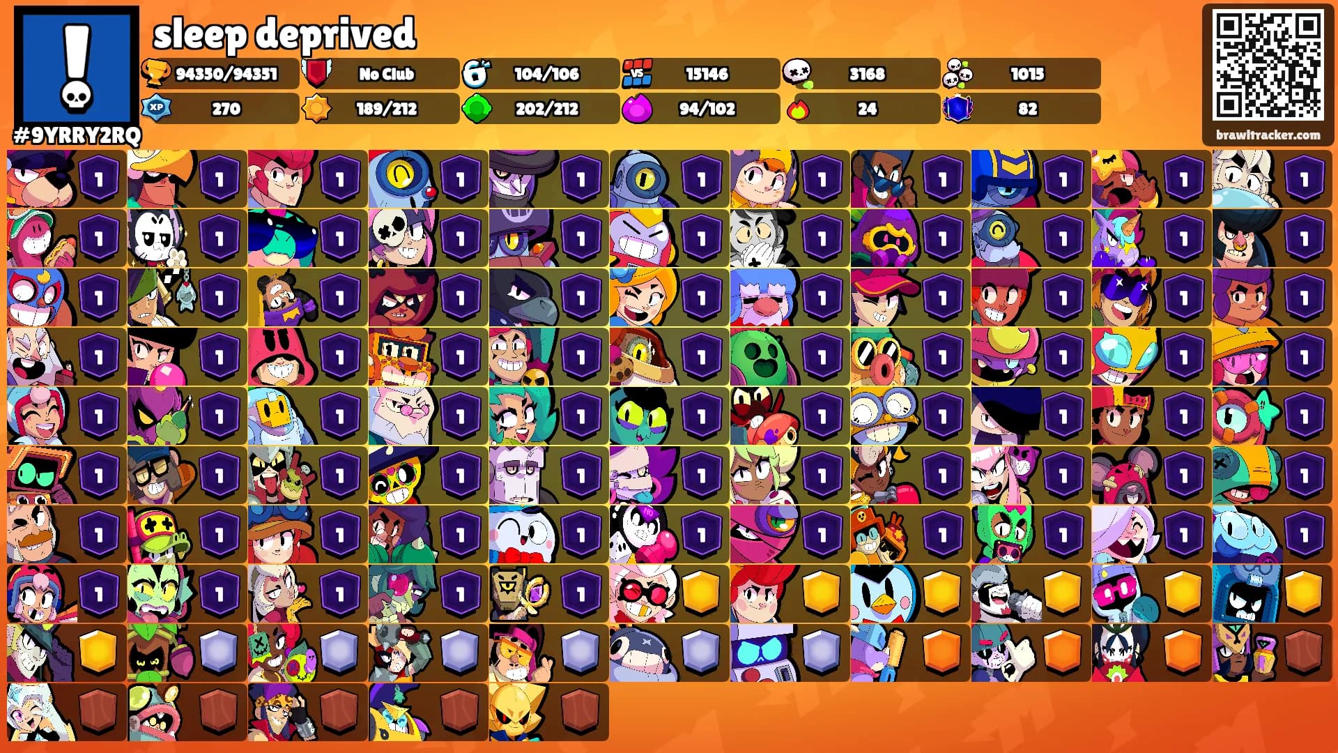 sleep deprived's Ranks