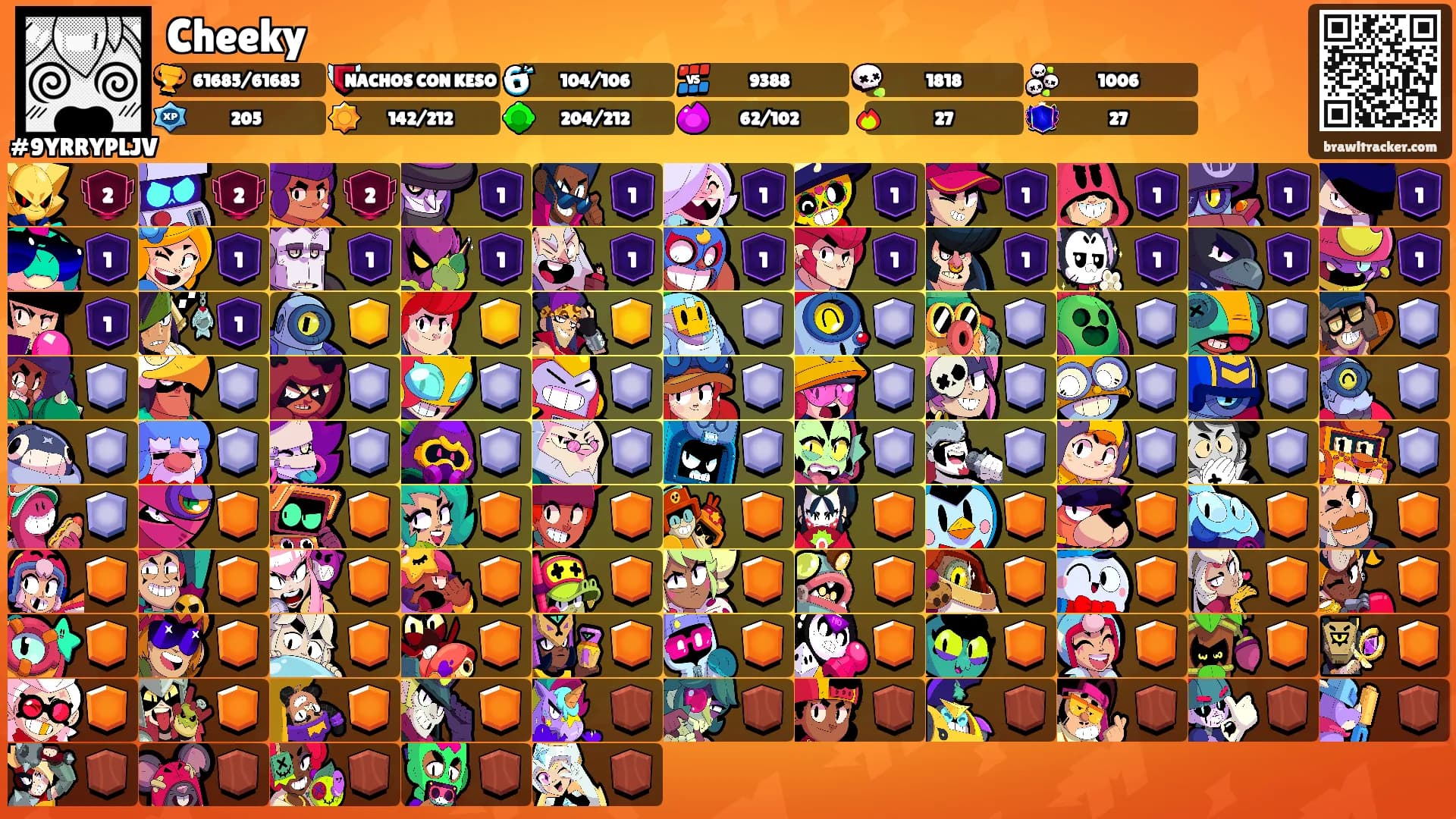 Cheeky's Ranks