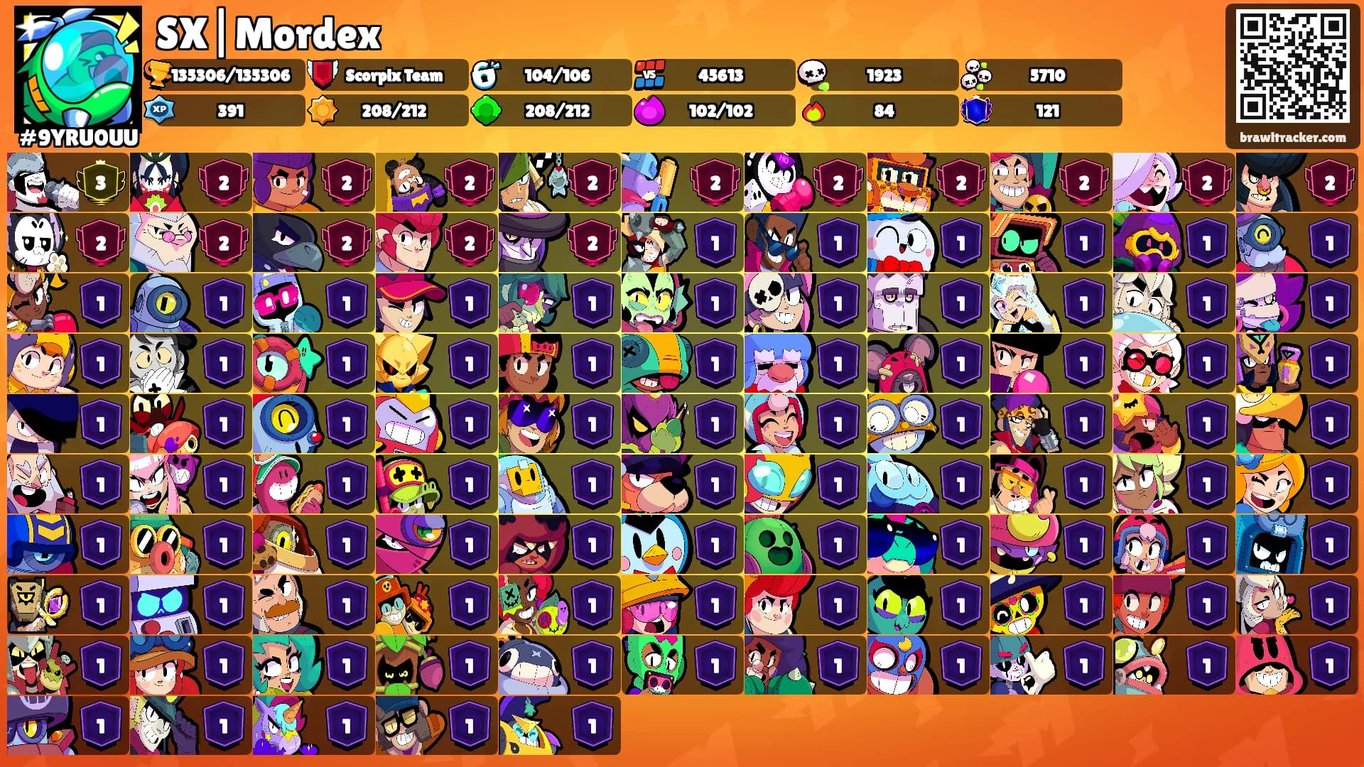 SX|Mordex's Ranks