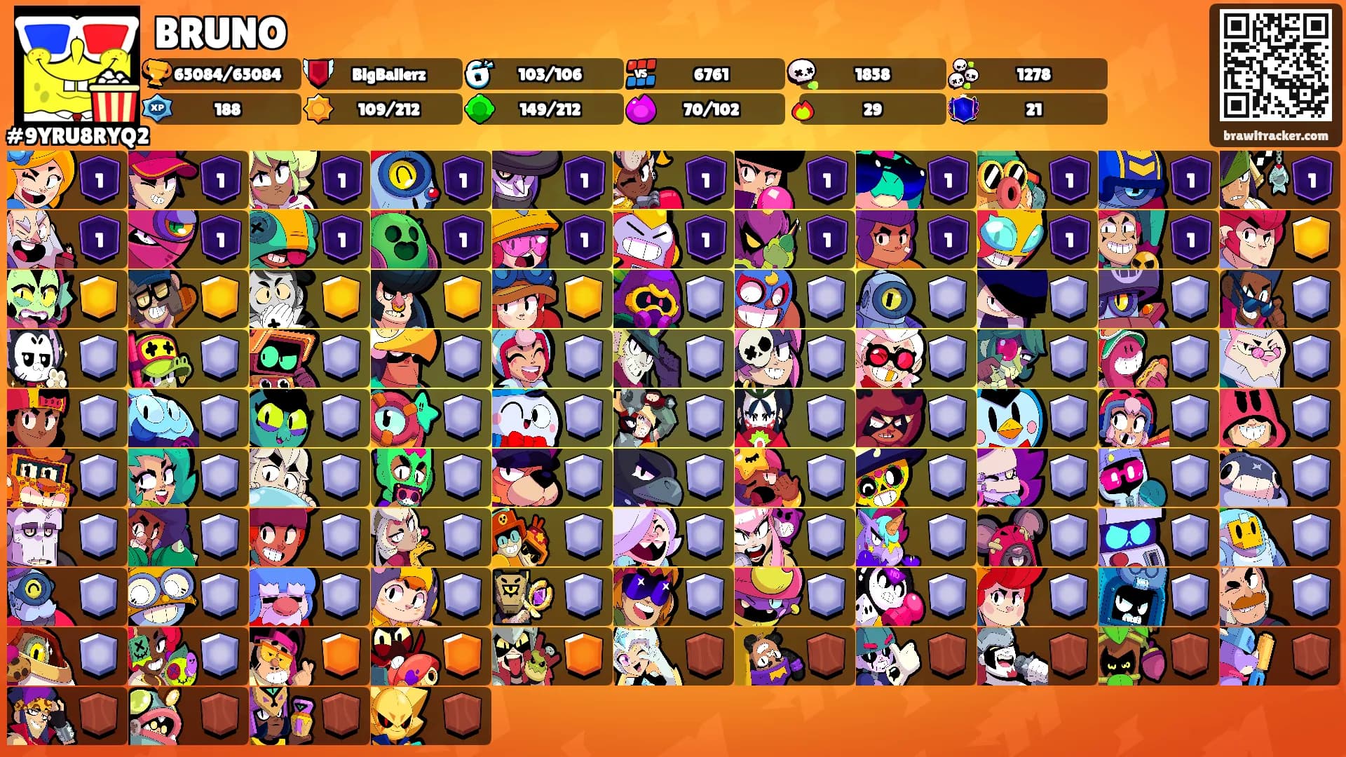 BRUNO's Ranks