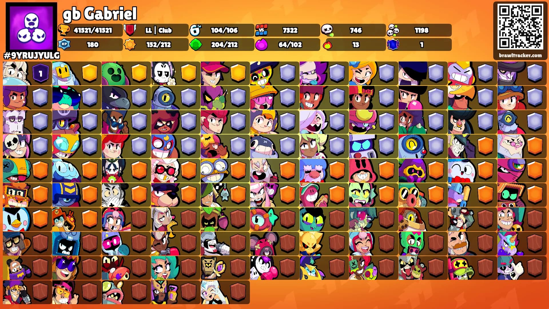 gb Gabriel's Ranks