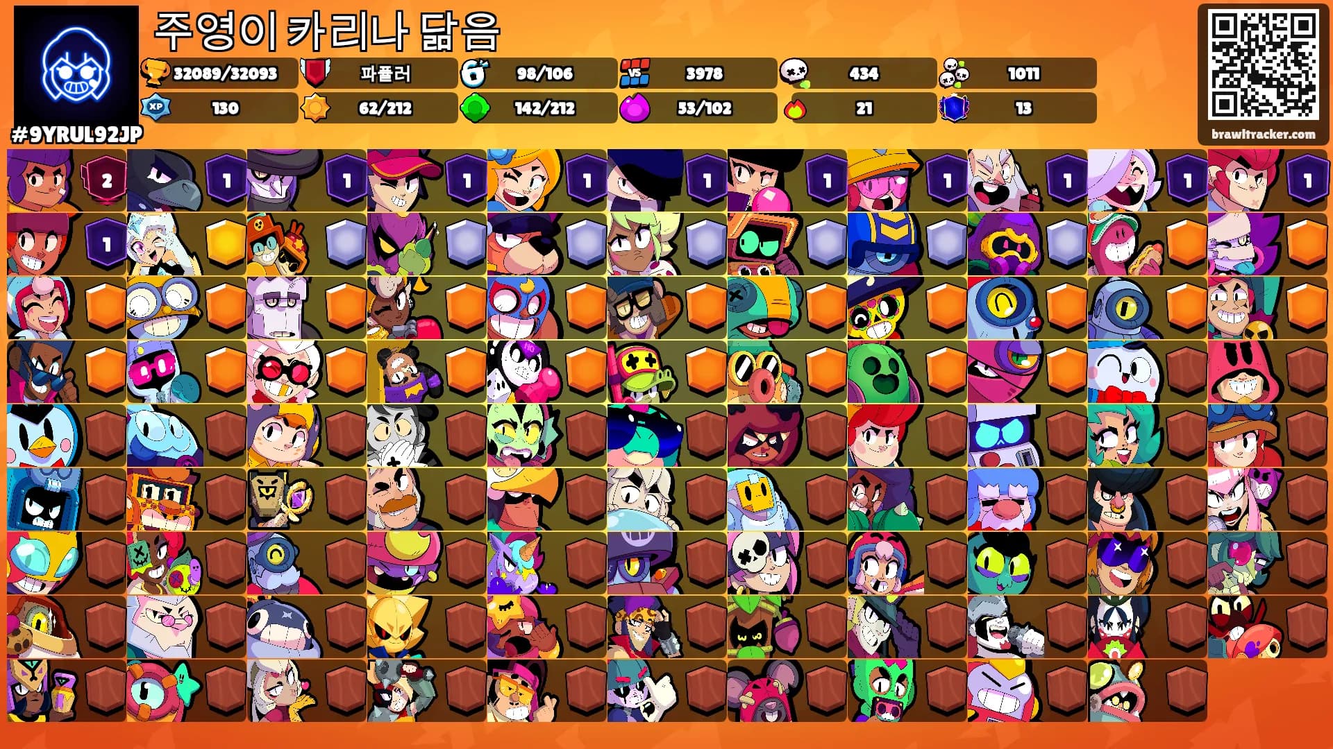 주영이 카리나 닮음's Ranks