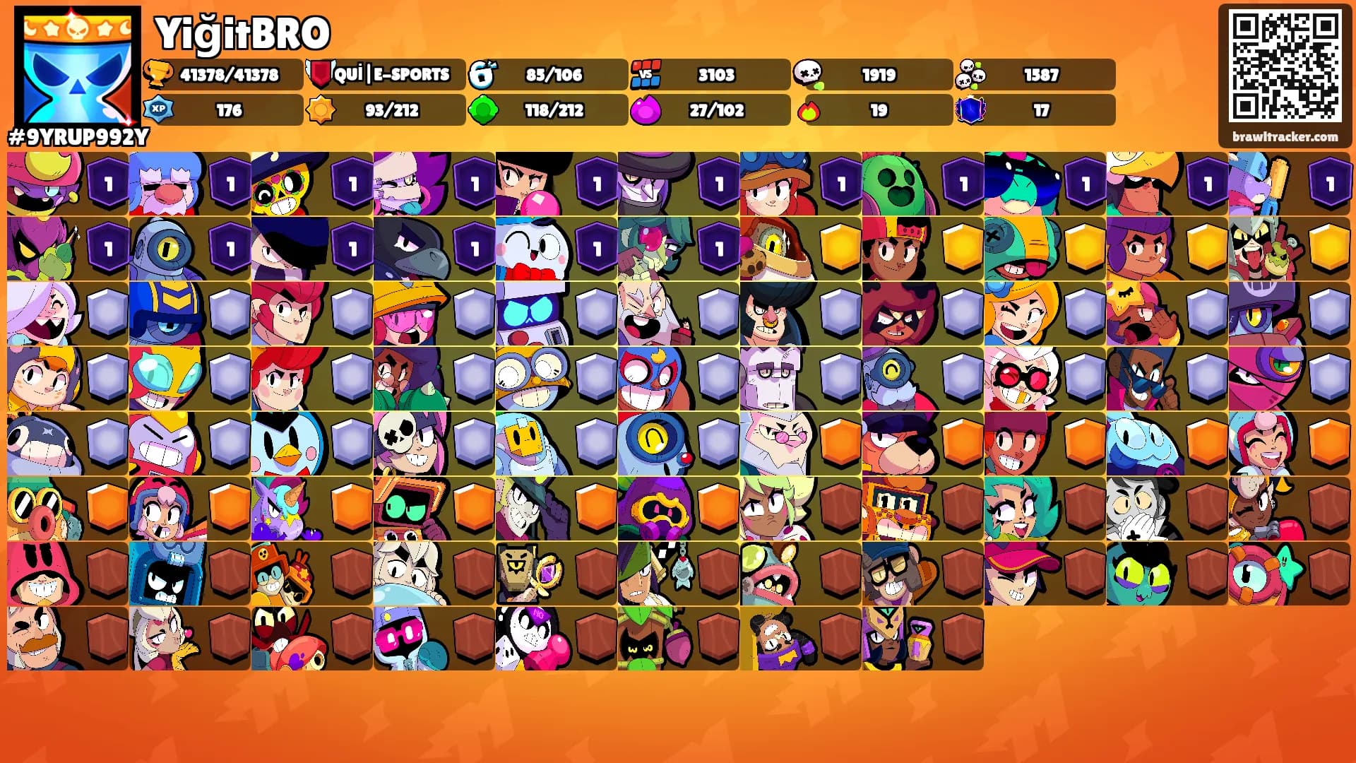 YiğitBRO's Ranks