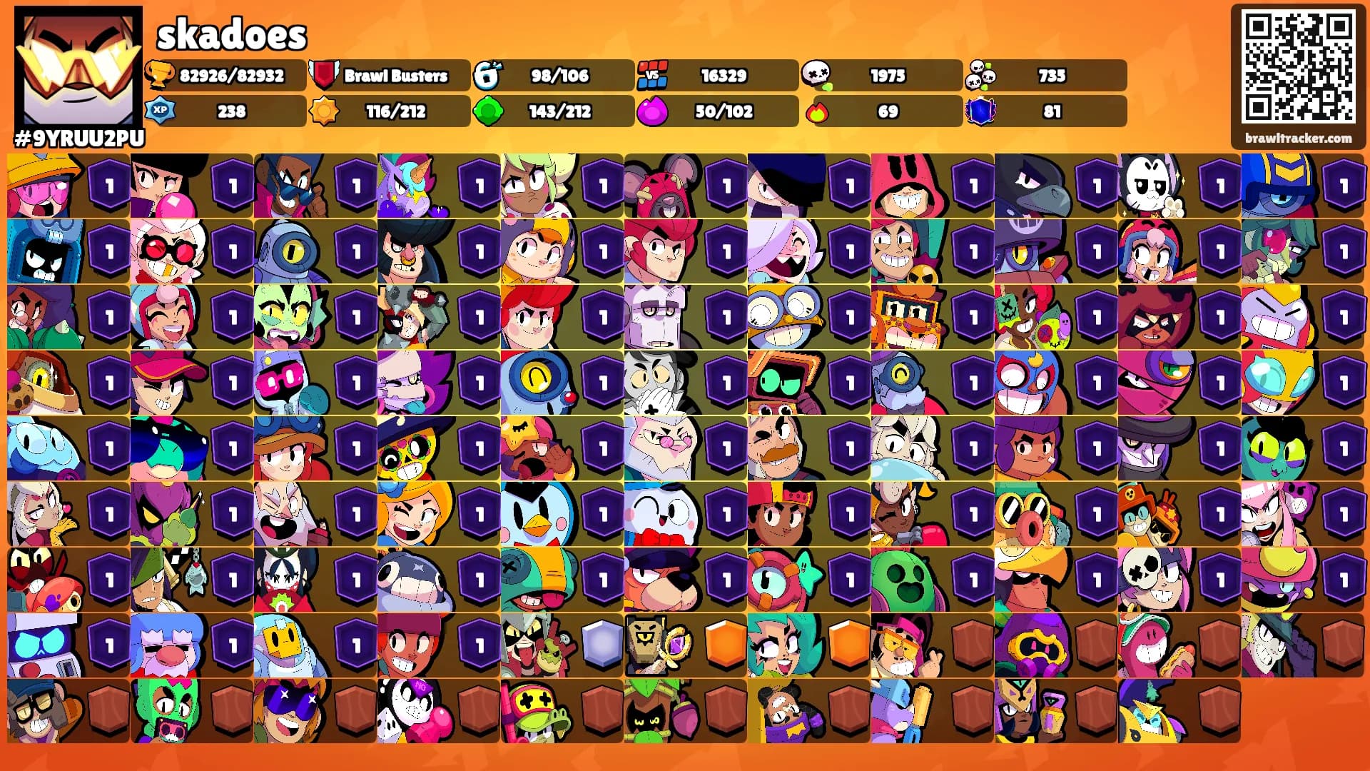 skadoes's Ranks