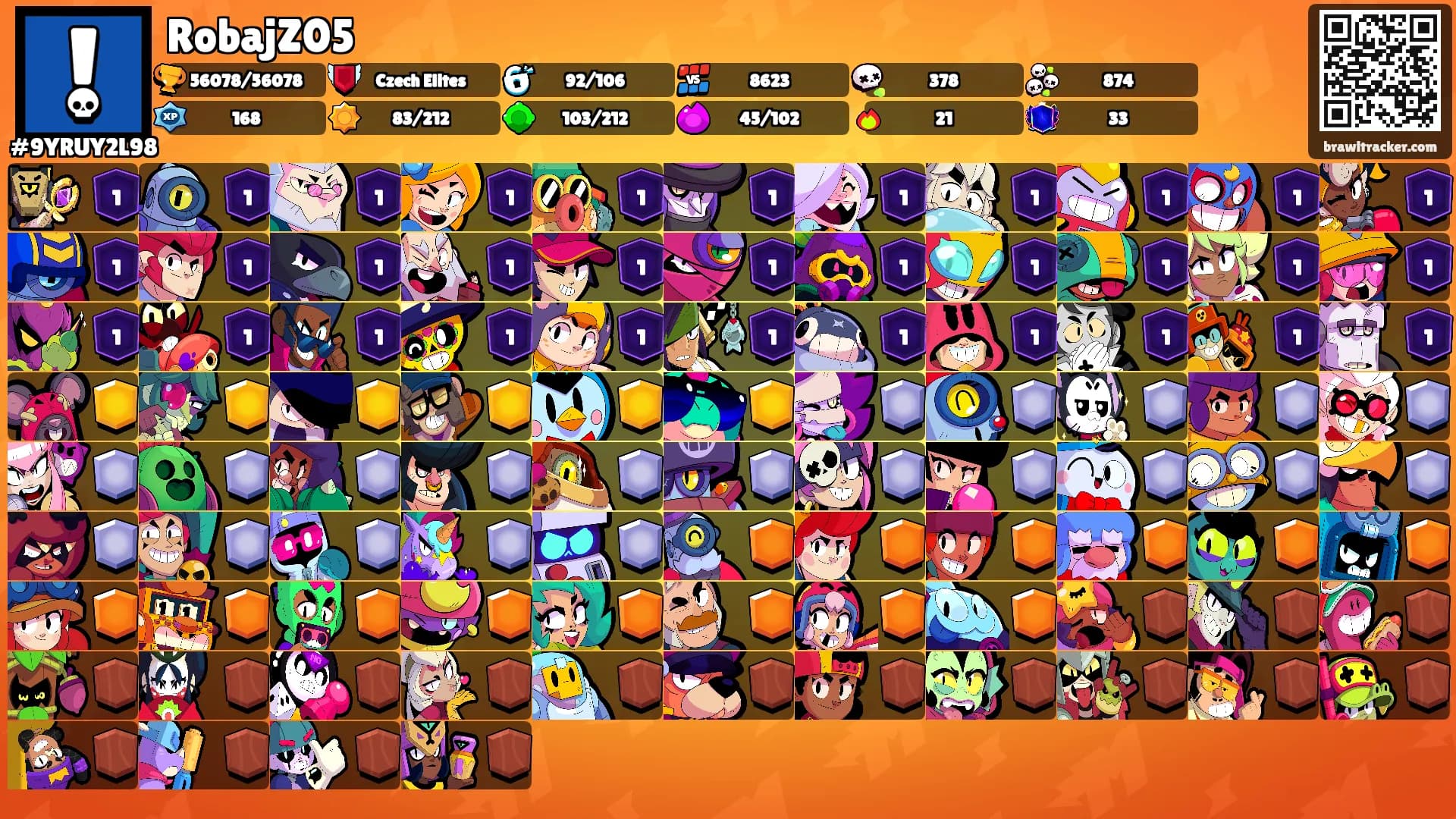 RobajZ05's Ranks