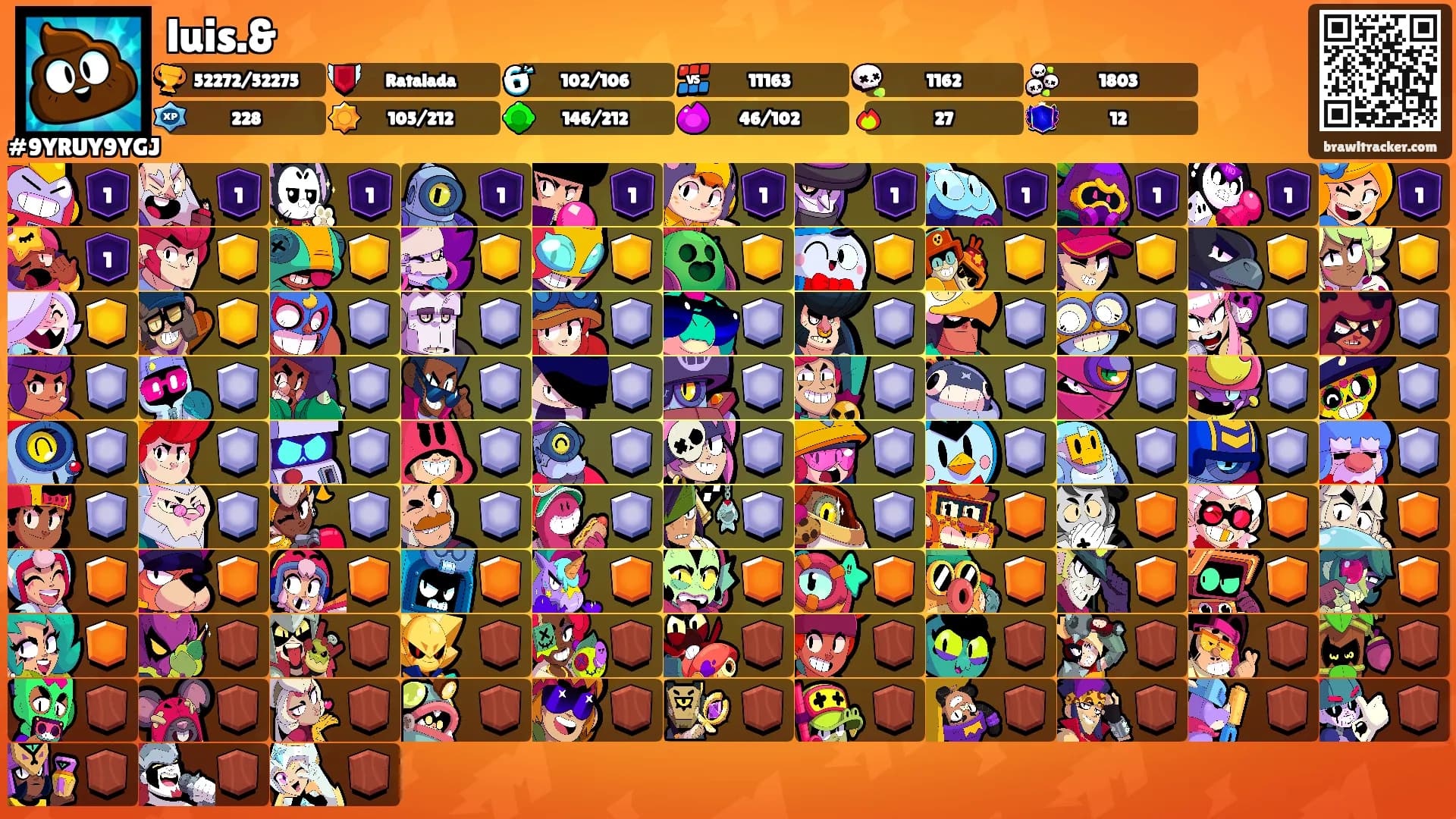 luis.&'s Ranks