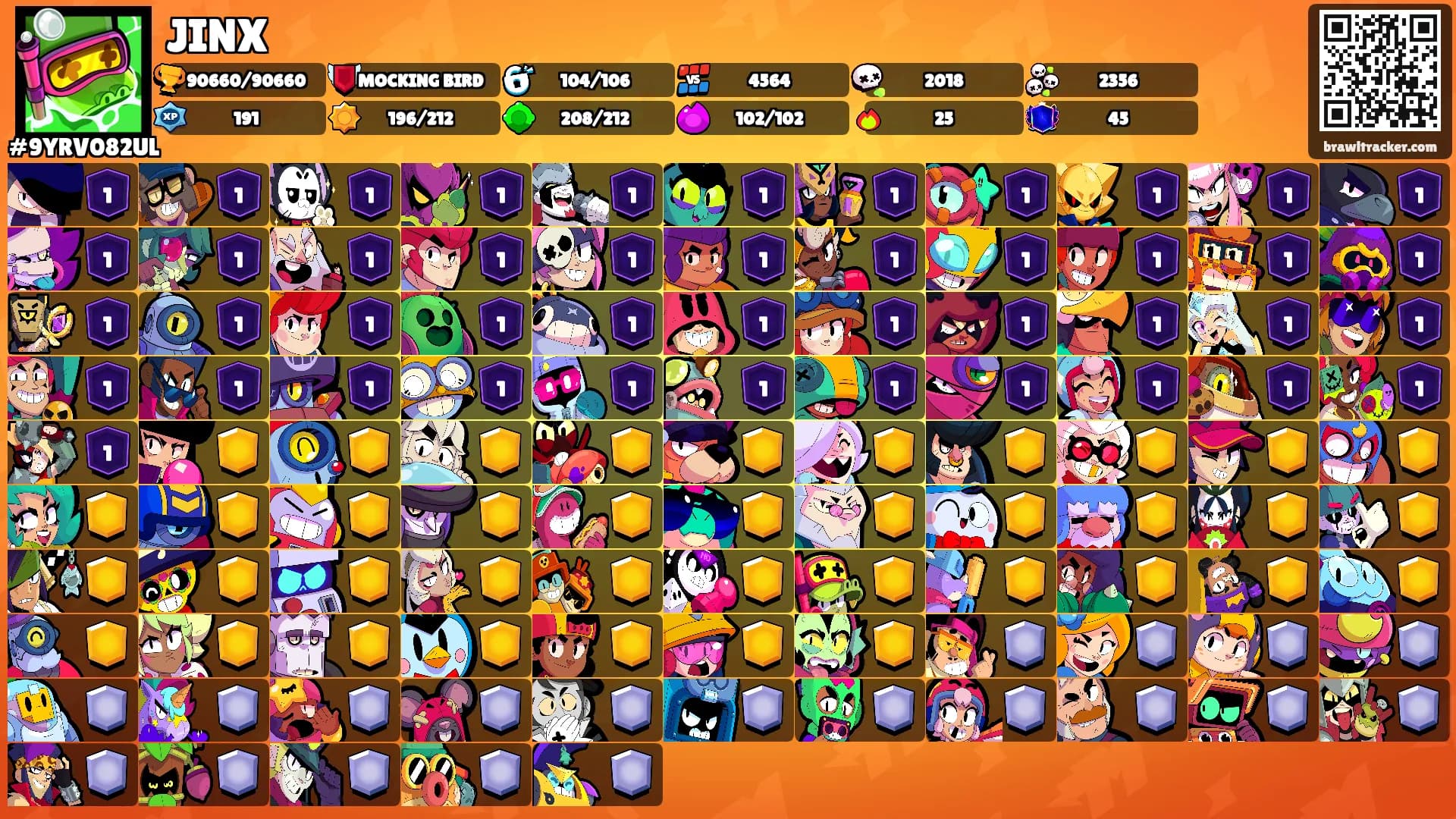 JINX's Ranks