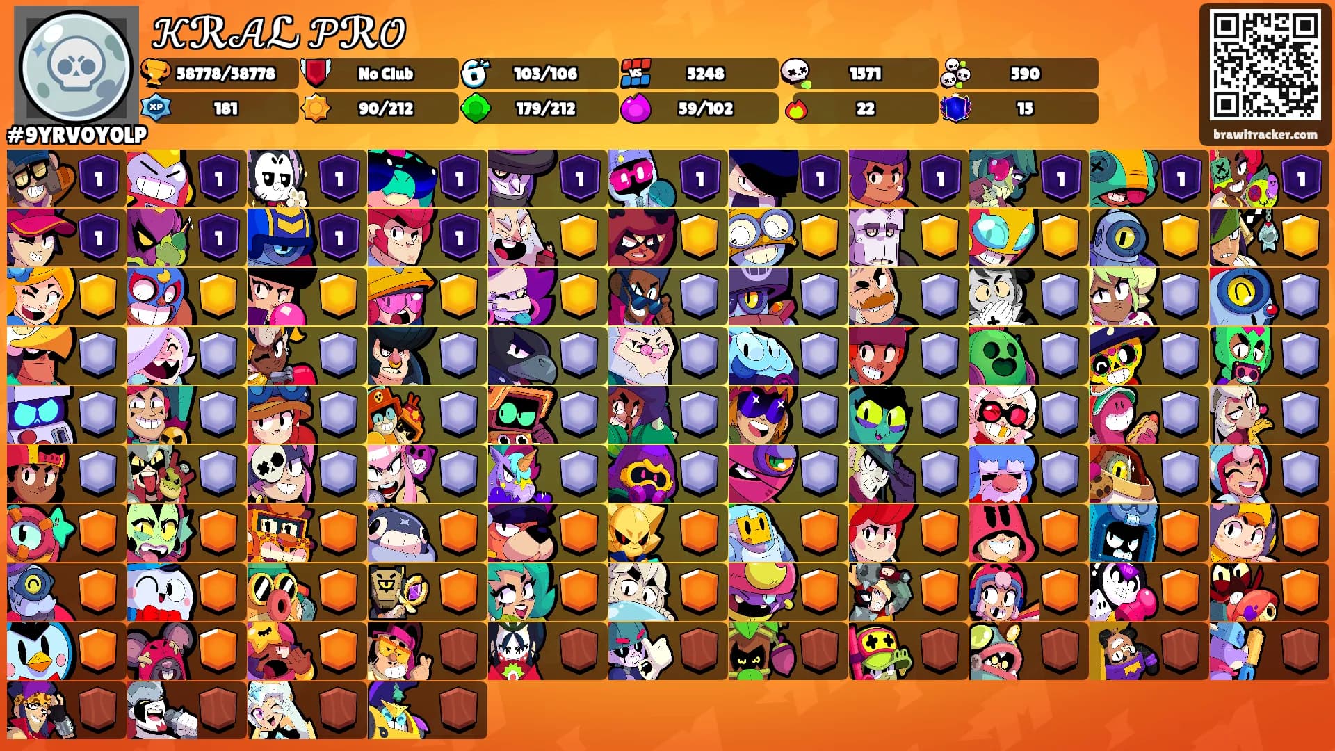𝒦ℛ𝒜ℒ 𝒫ℛ𝒪's Ranks