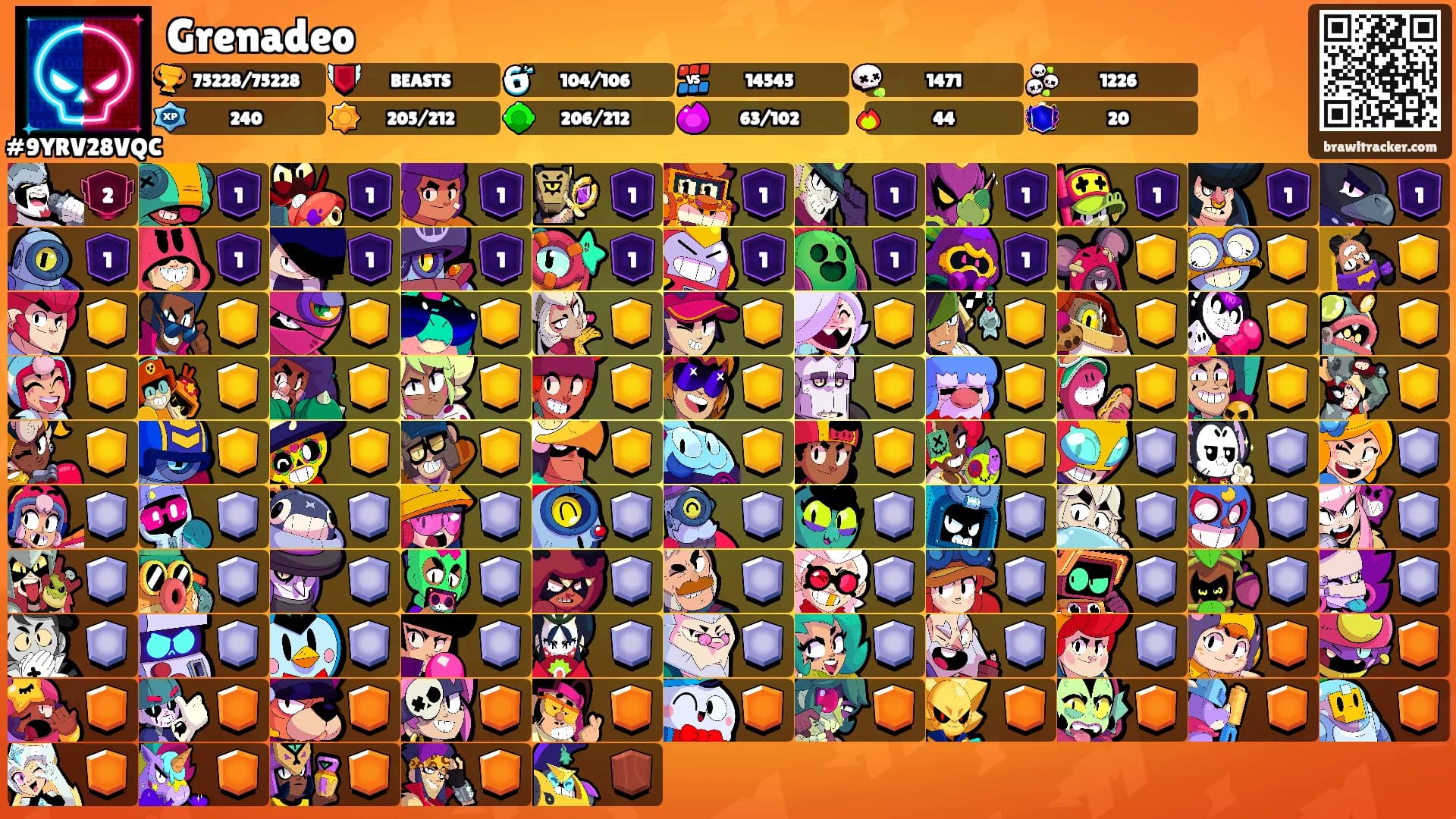Grenadeo's Ranks