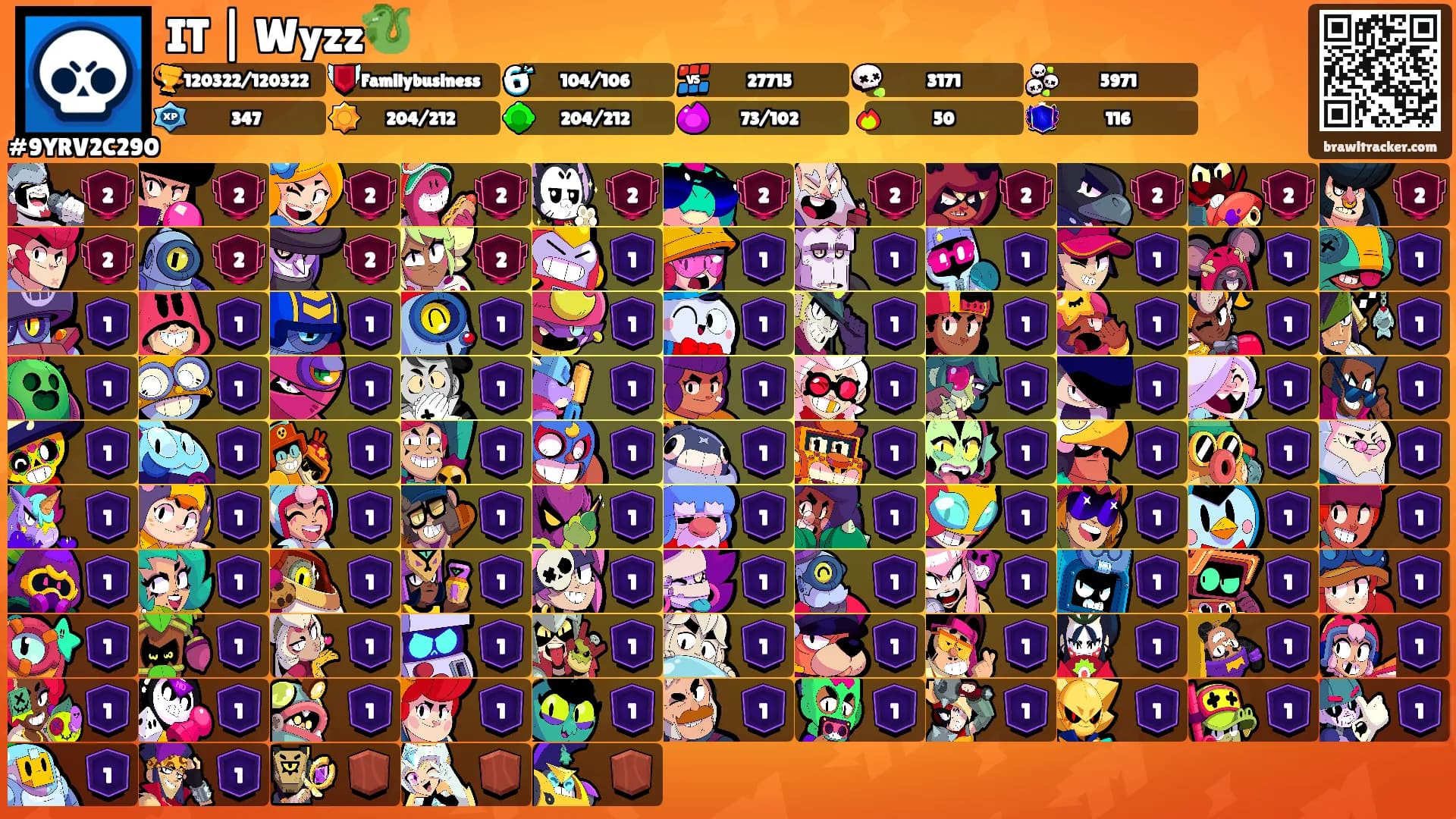 IT | Wyzz🐉's Ranks