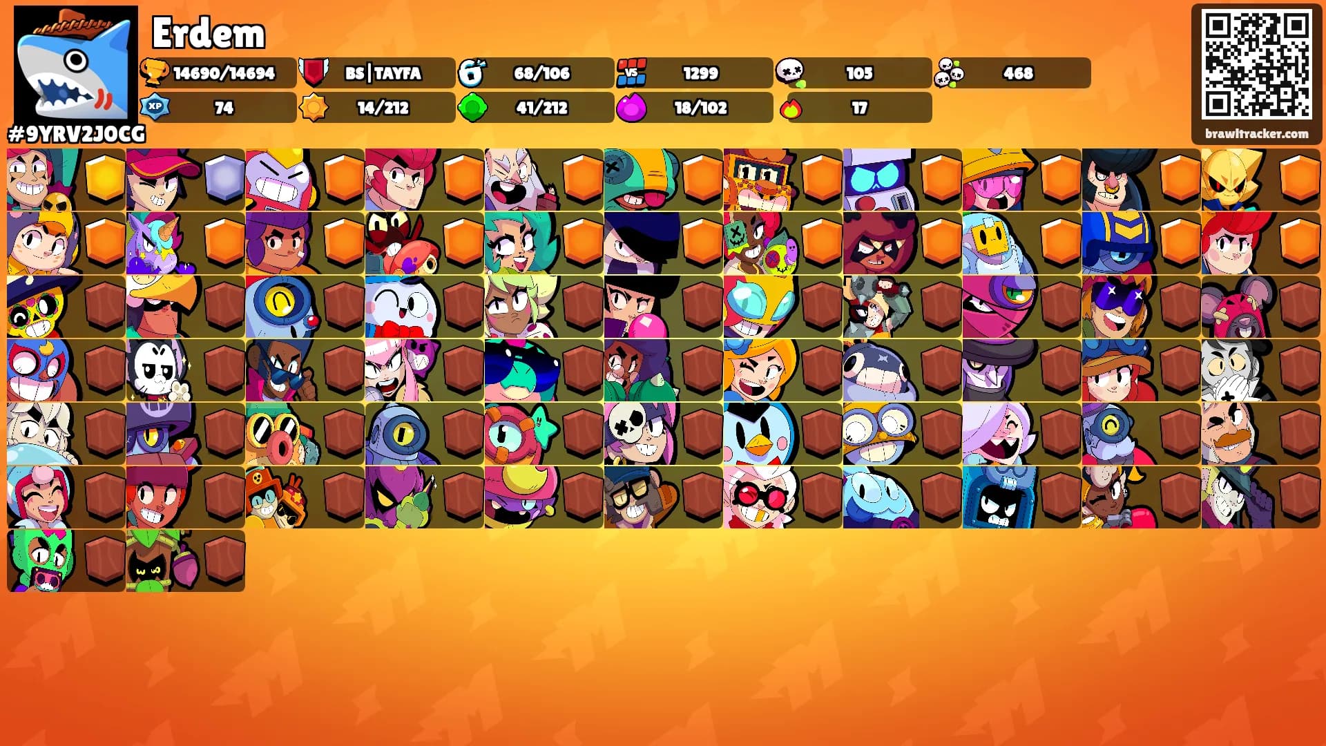 Erdem's Ranks