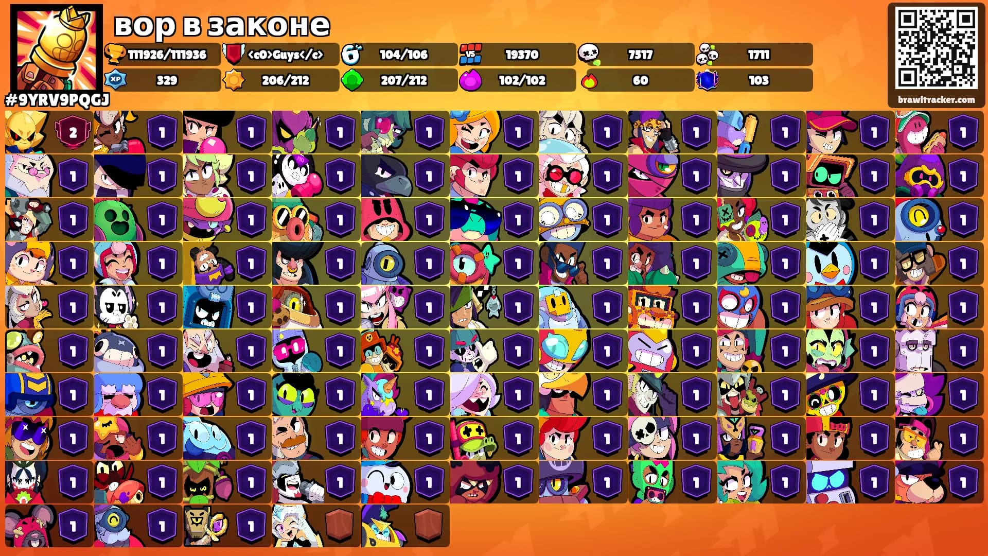 вор в законе's Ranks