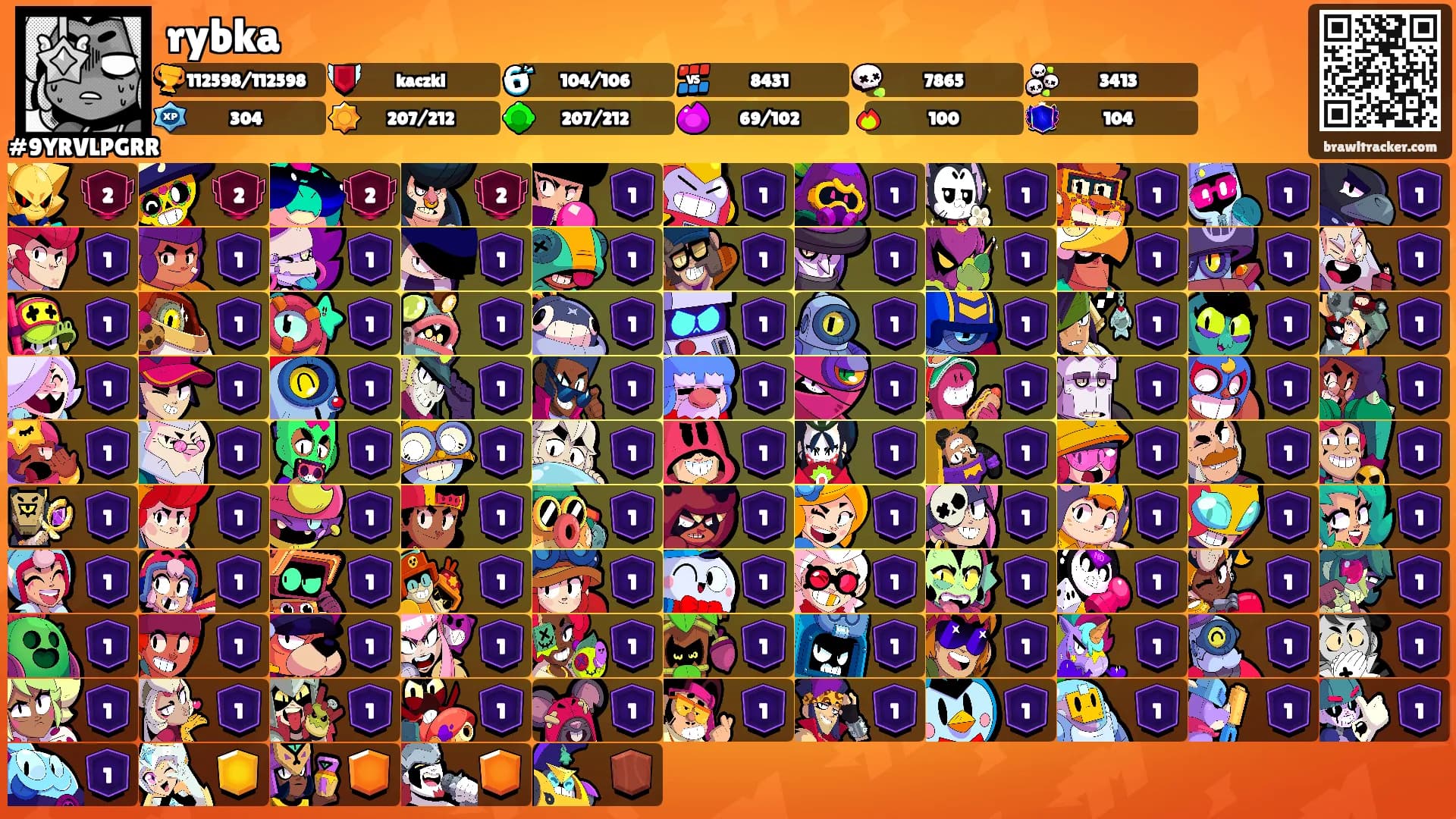 rybka's Ranks