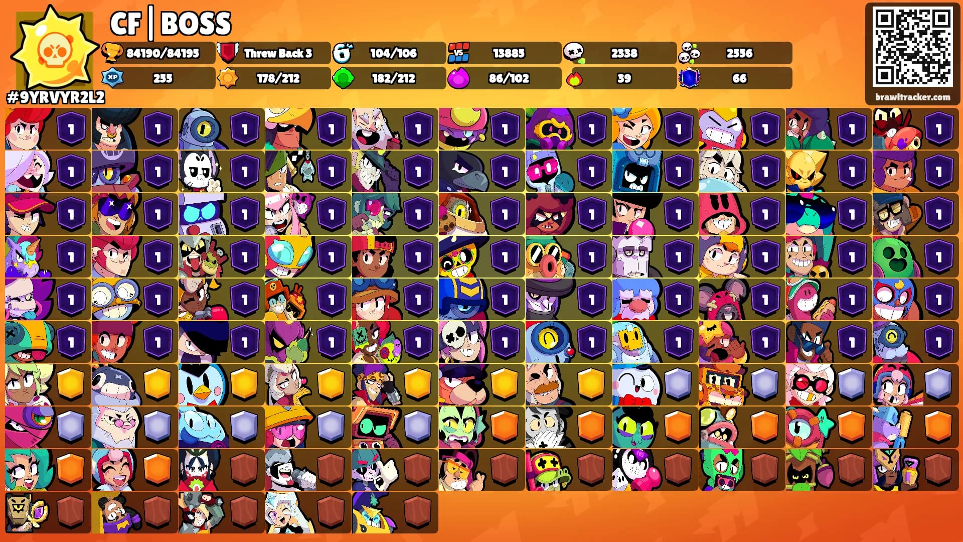 CF|BOSS's Ranks