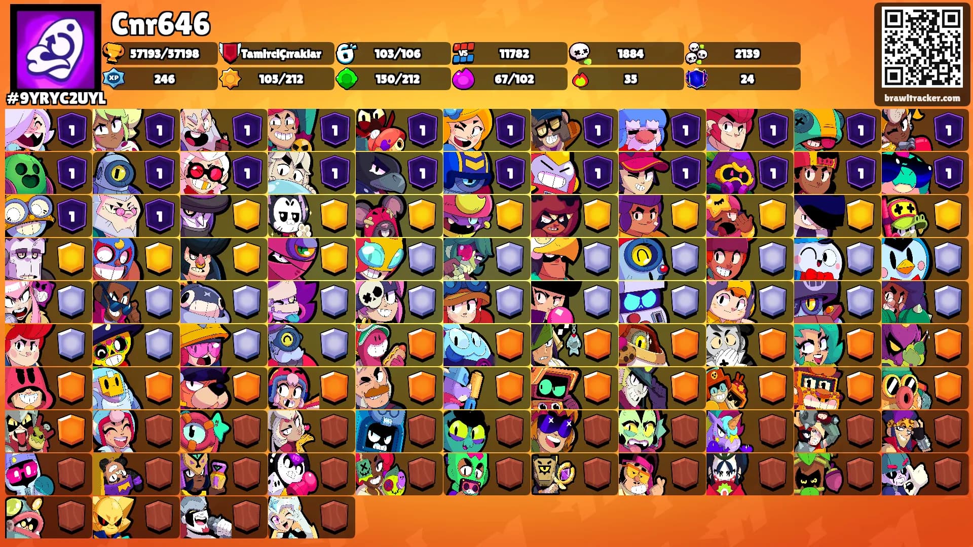 Cnr646's Ranks