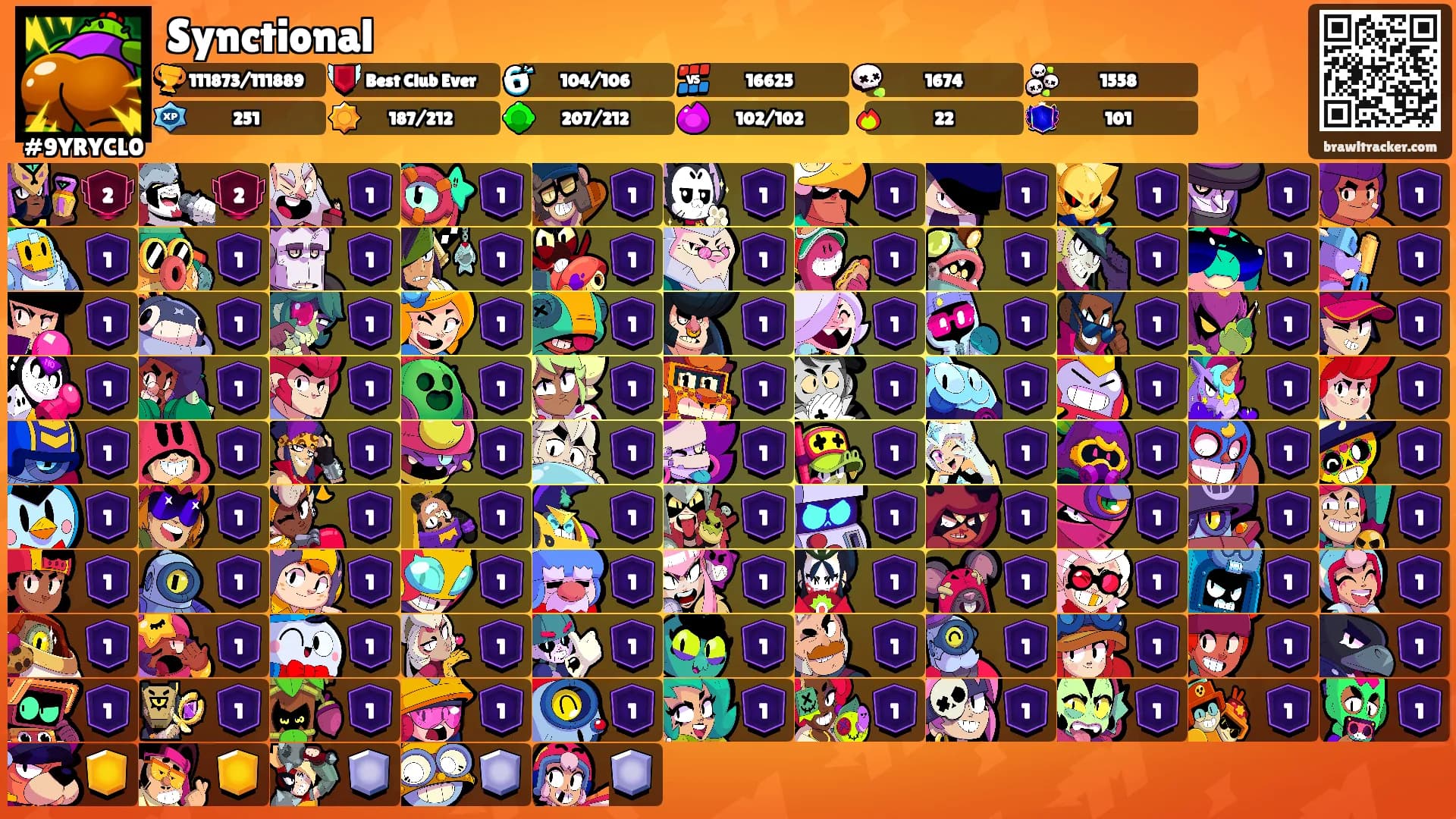 Synctional's Ranks