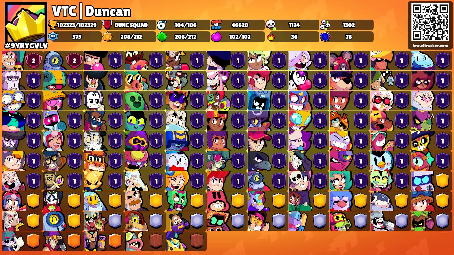 VTC|Duncan's Ranks