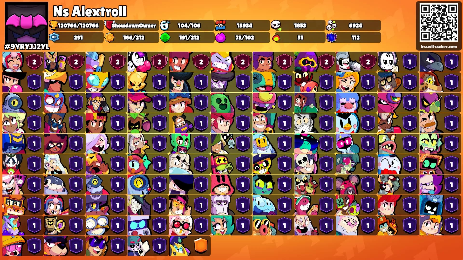 Ns Alextroll's Ranks