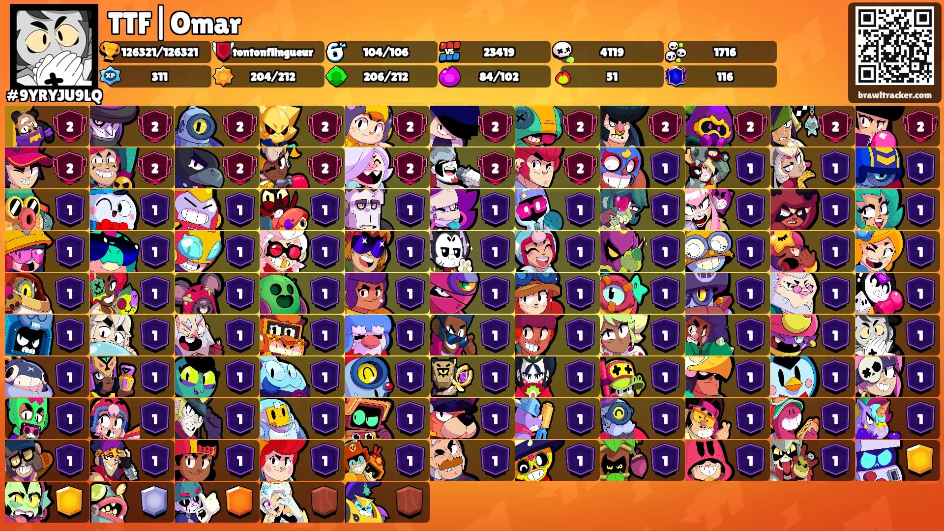 TTF|Omar's Ranks