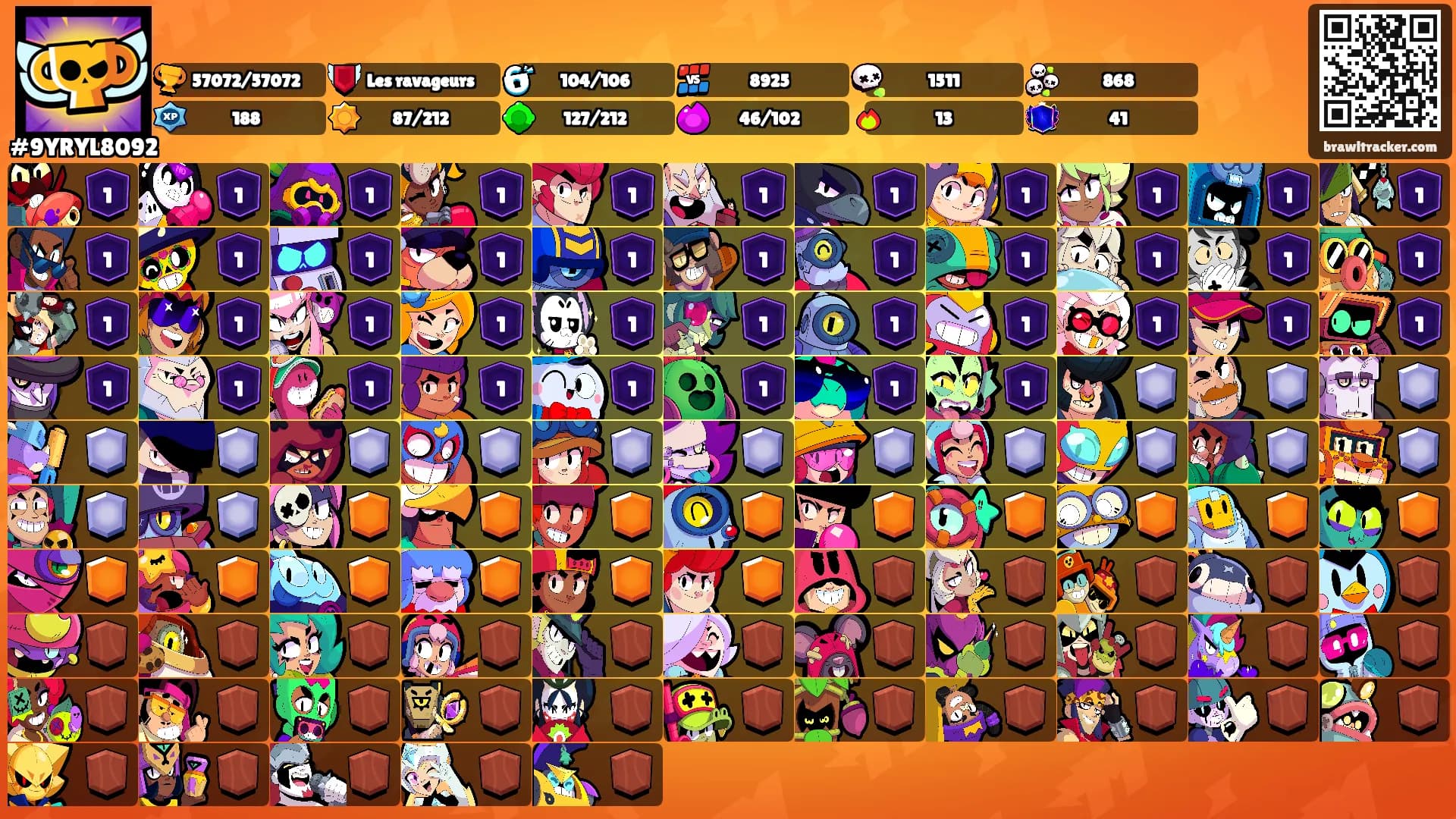 ⠀ ⠀ ⠀'s Ranks