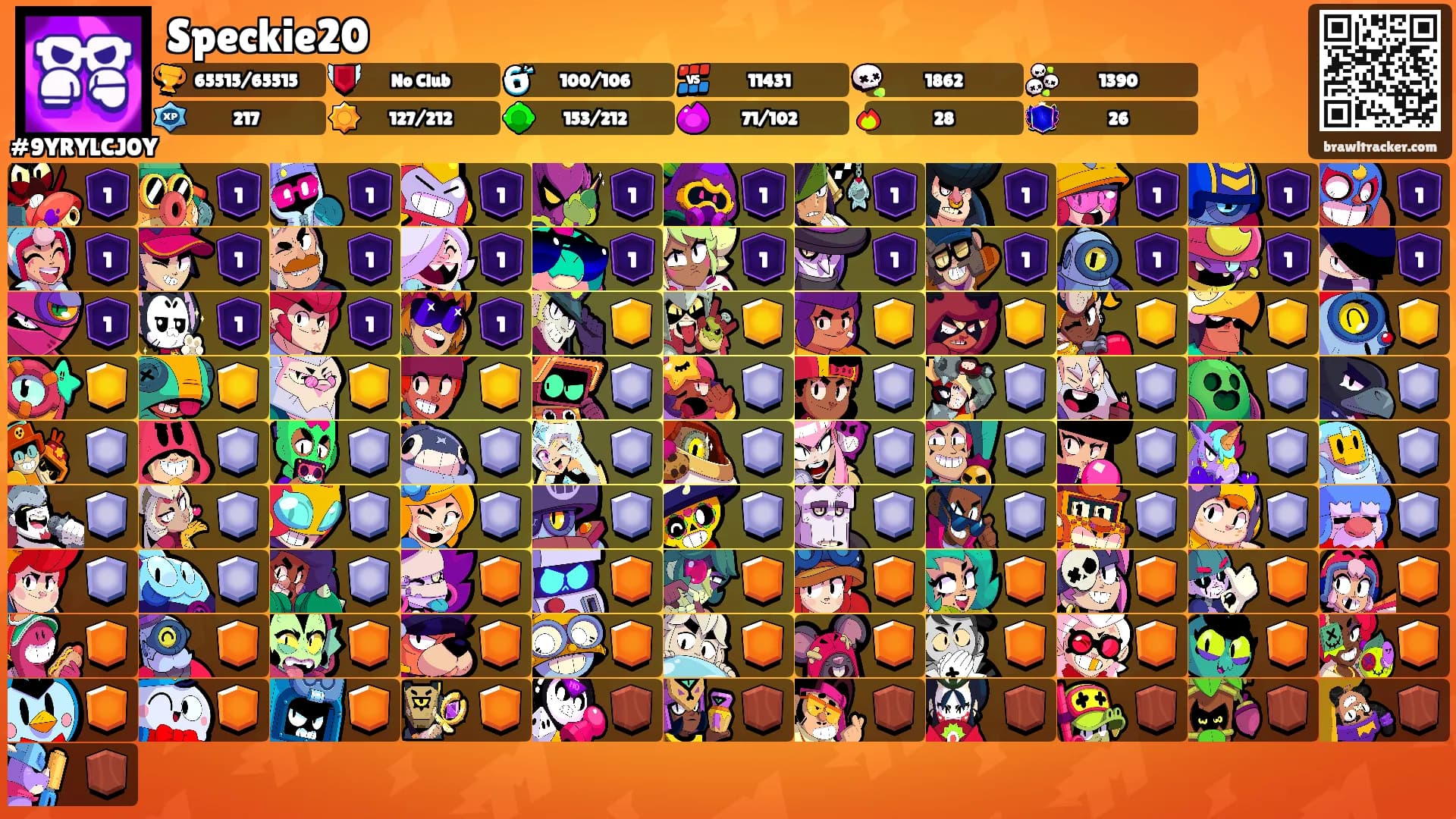 Speckie20's Ranks
