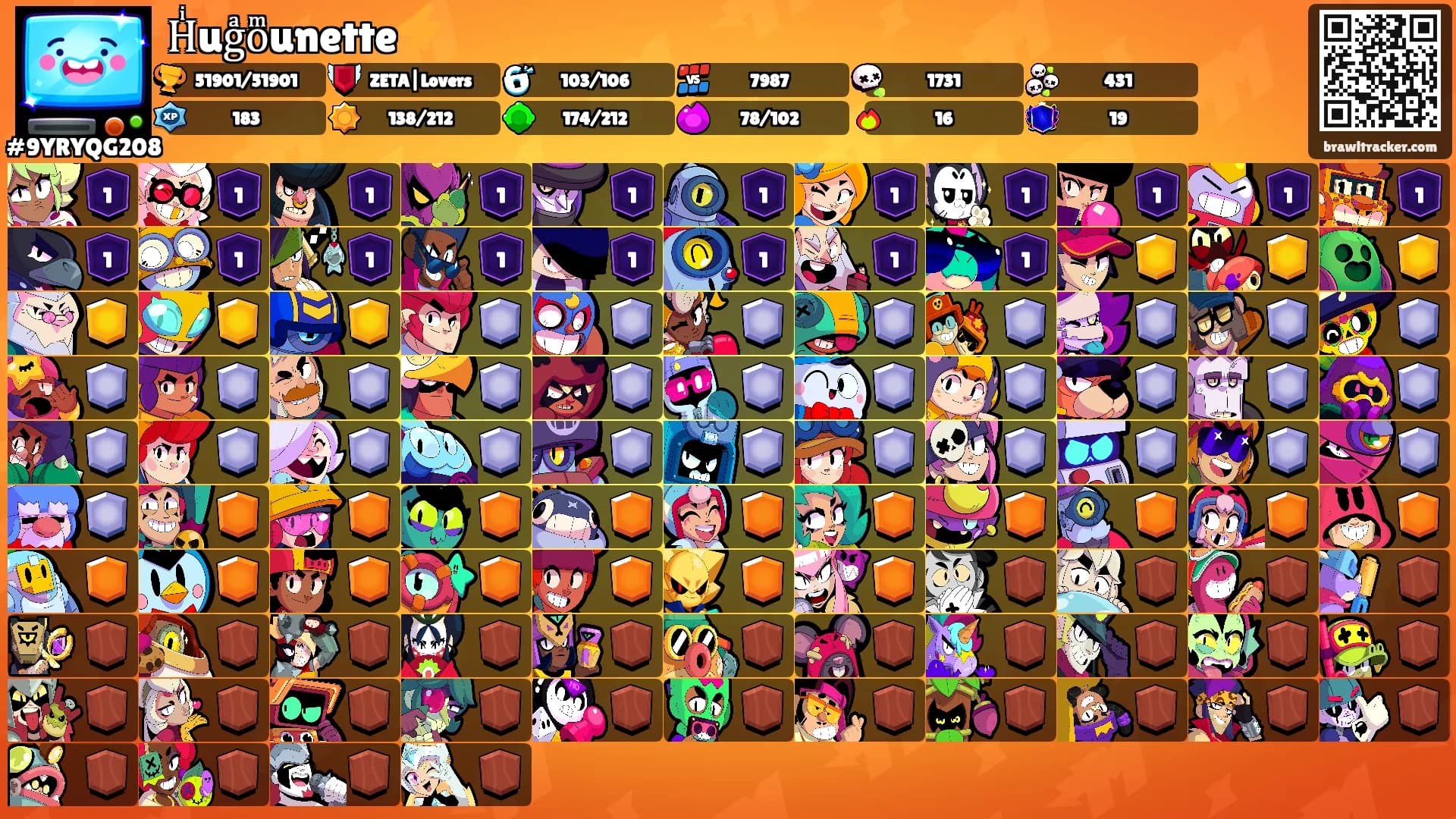 Hͥugͣoͫunette⚡️'s Ranks