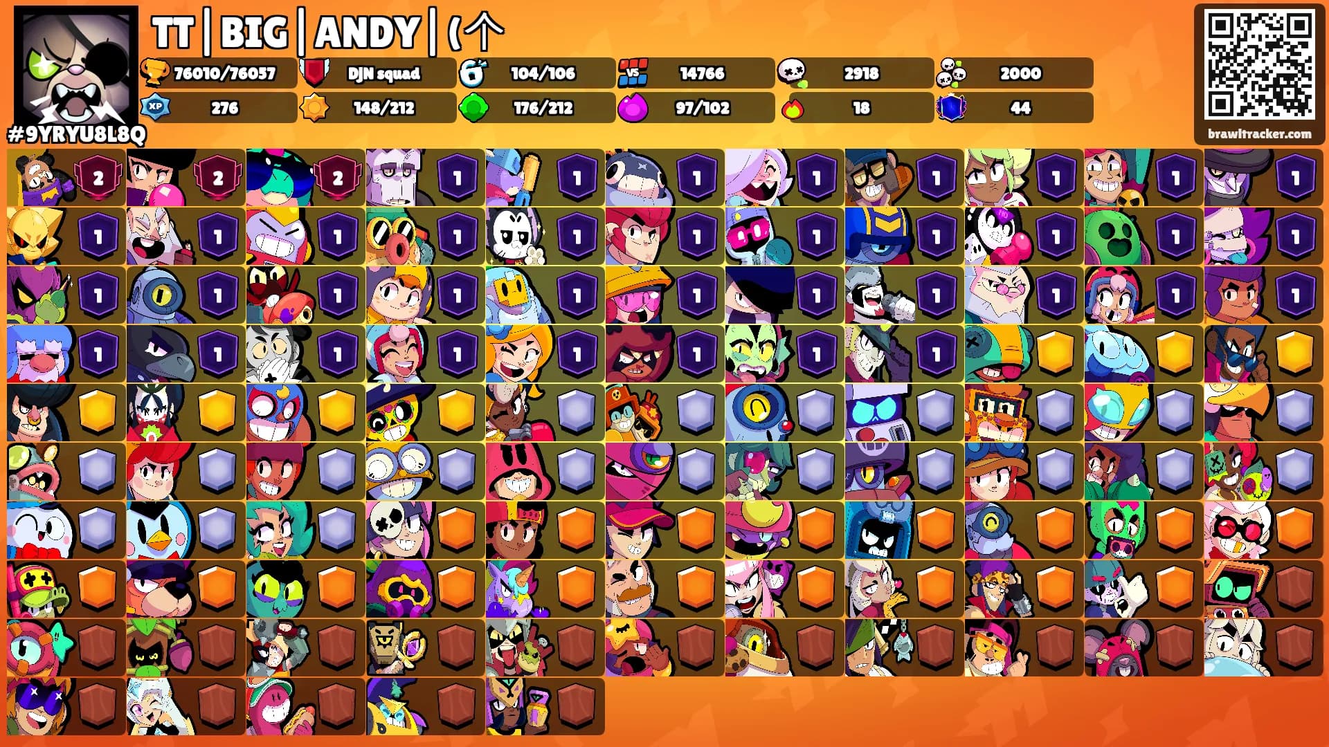 TT|BIG|ANDY|(个's Ranks