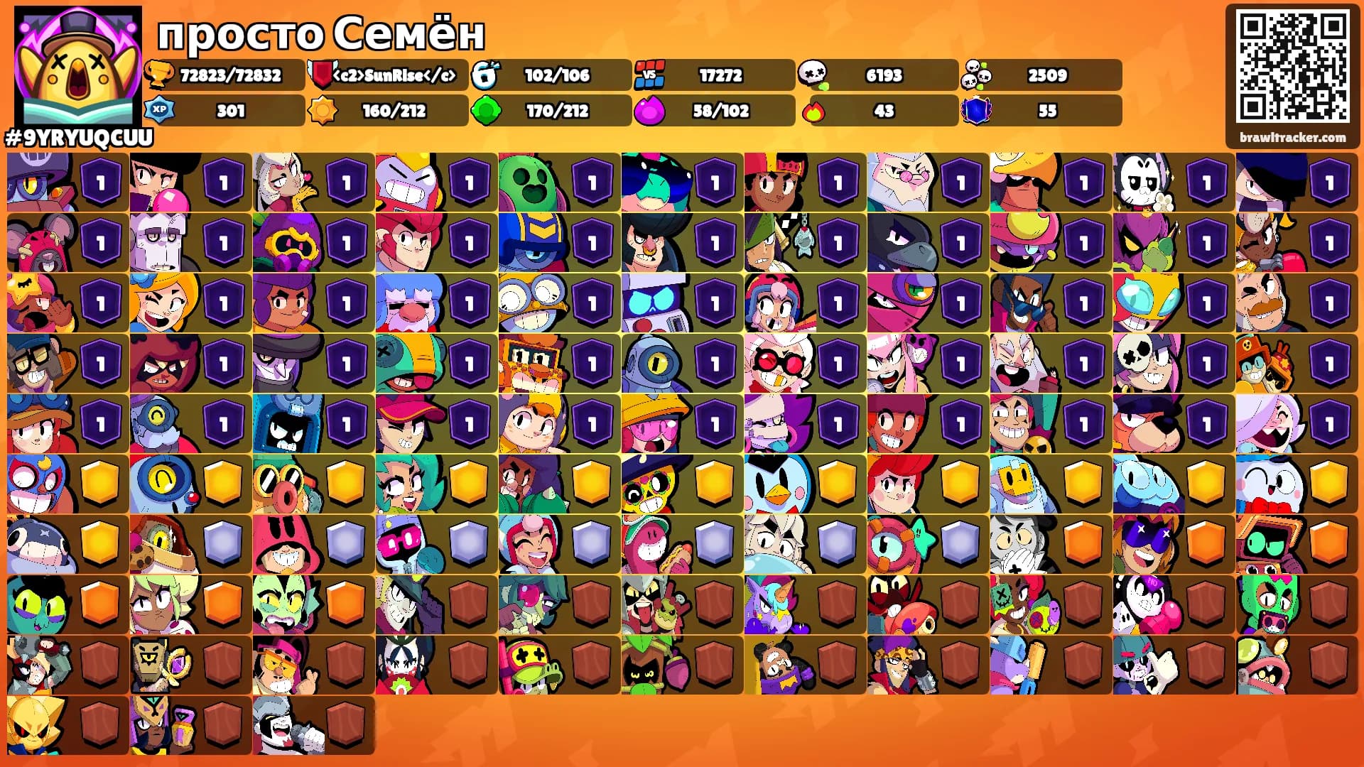 просто Семён's Ranks