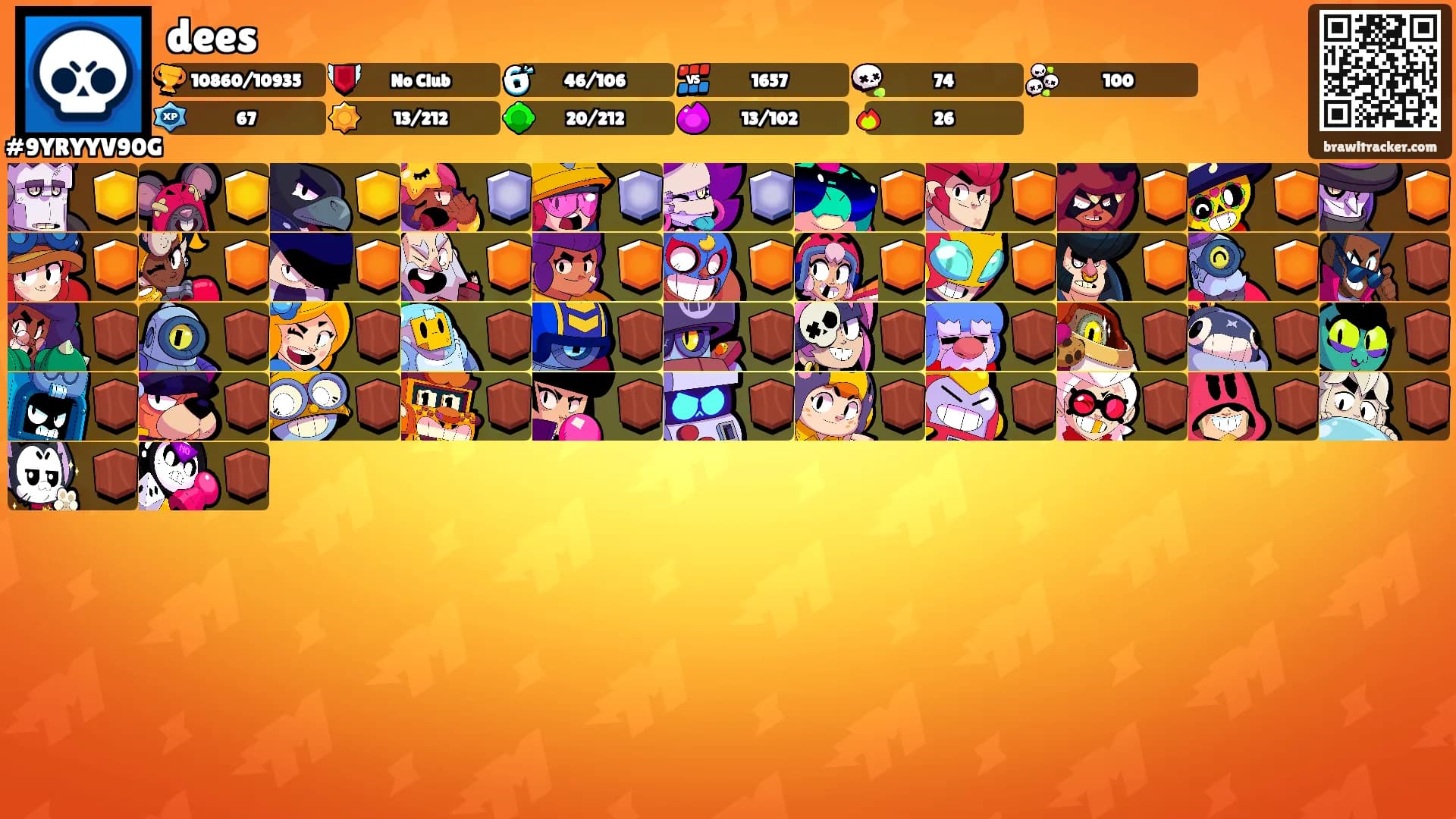 dees's Ranks