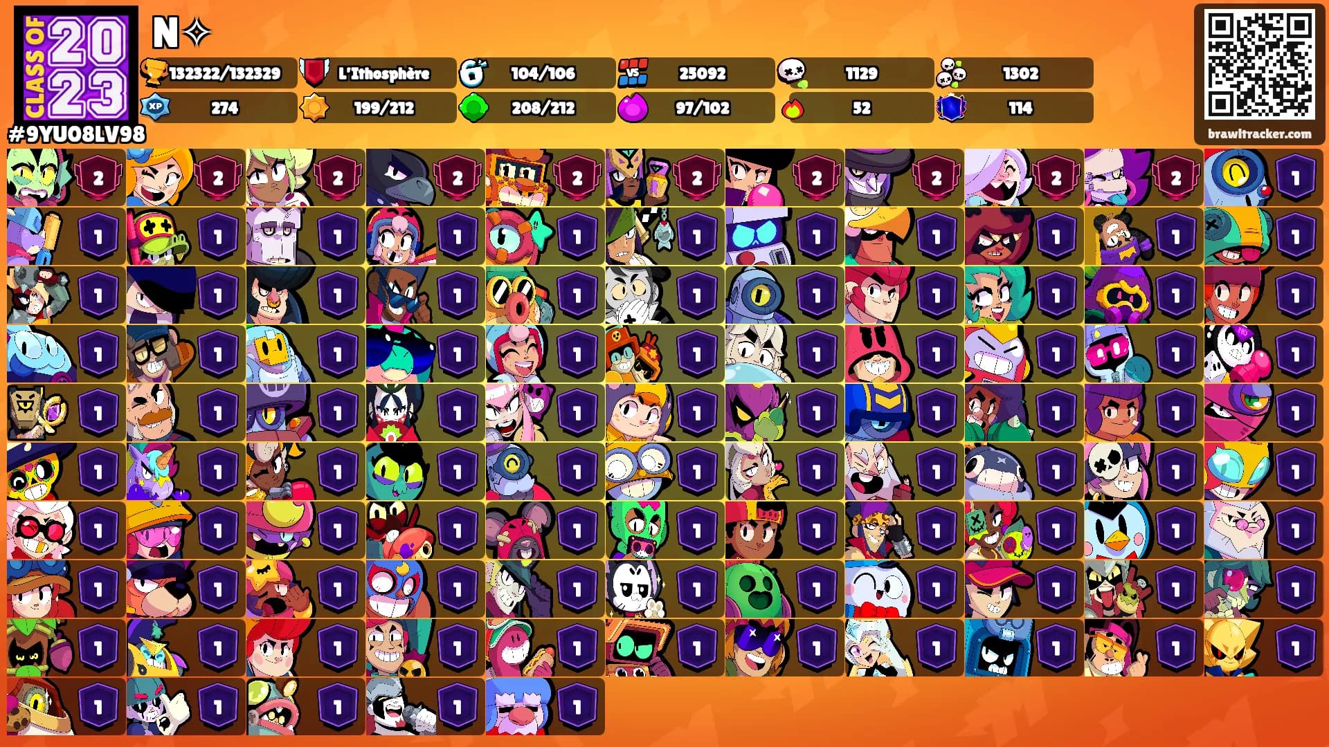 N✧'s Ranks
