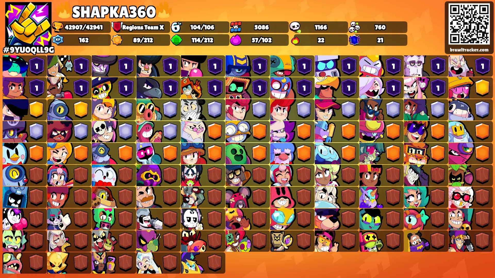 🔥SHAPKA360🔥's Ranks