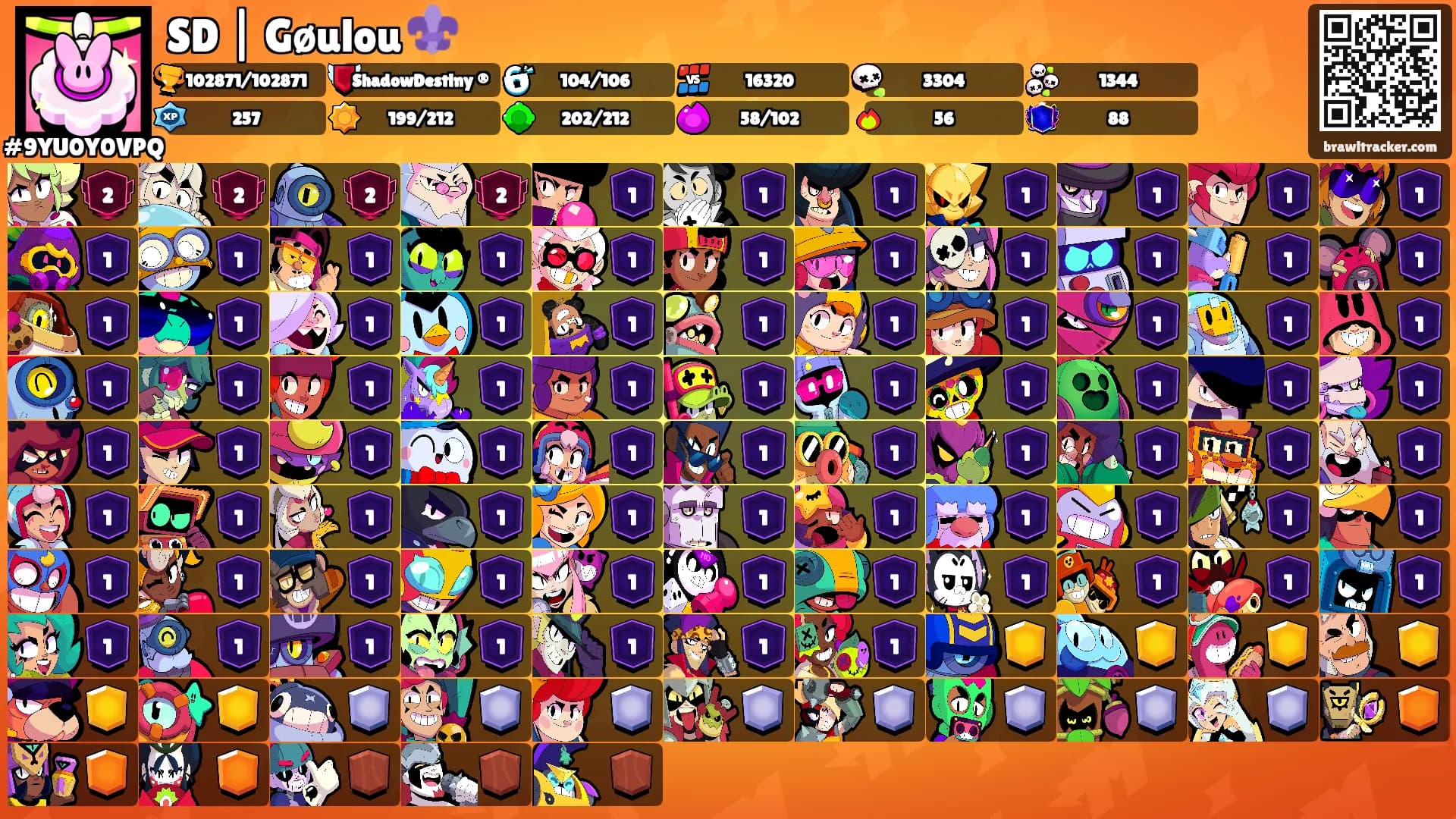 SD | Gøulou ⚜️'s Ranks