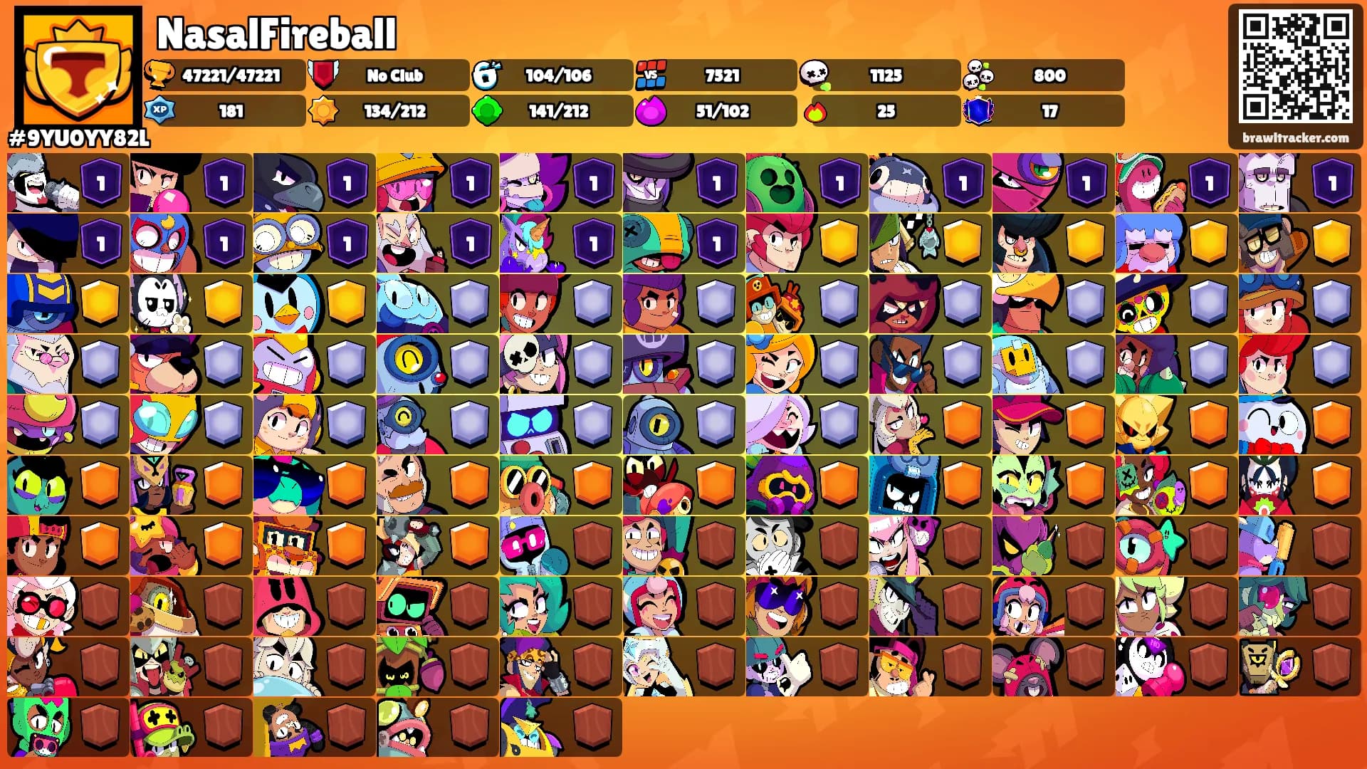 NasalFireball's Ranks