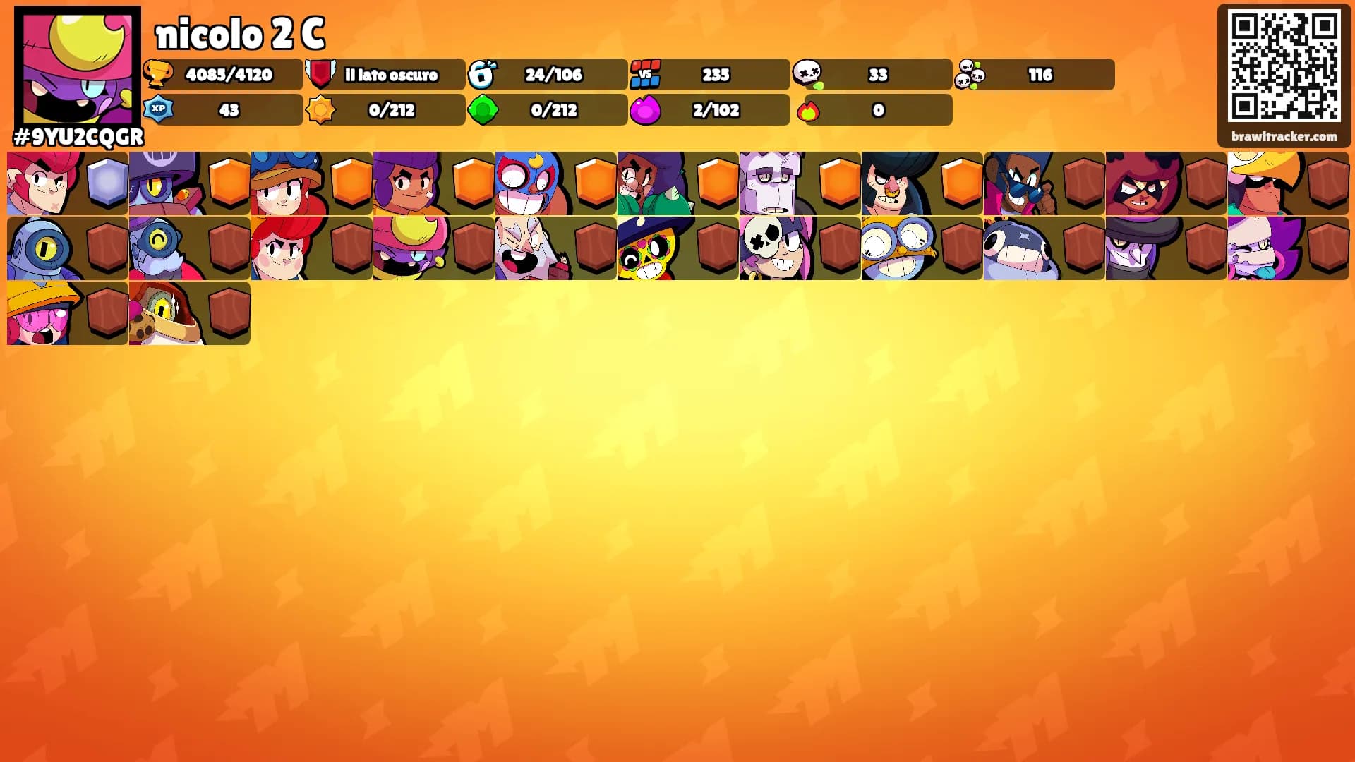 nicolo 2 C's Ranks