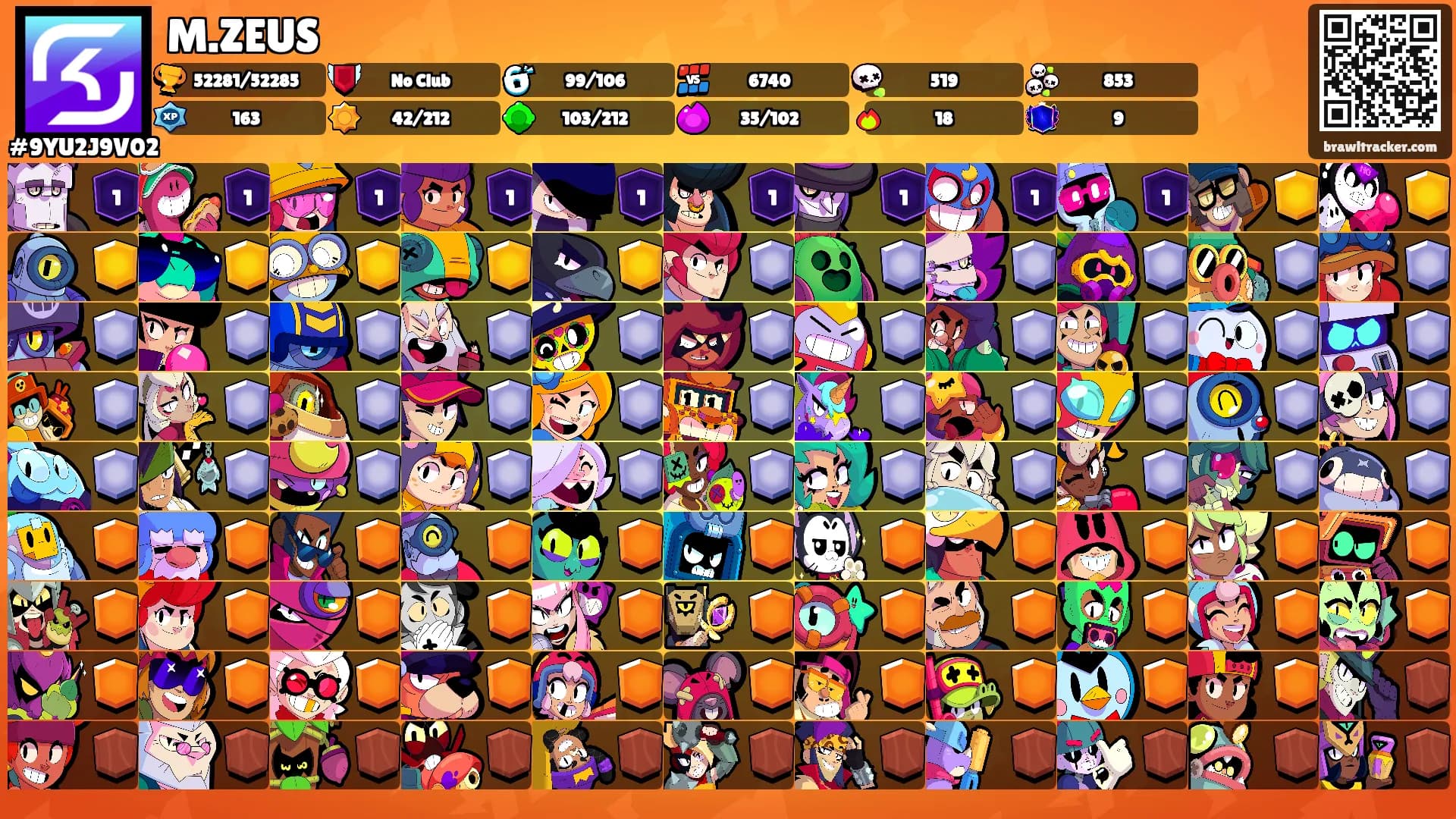 M.ZEUS's Ranks