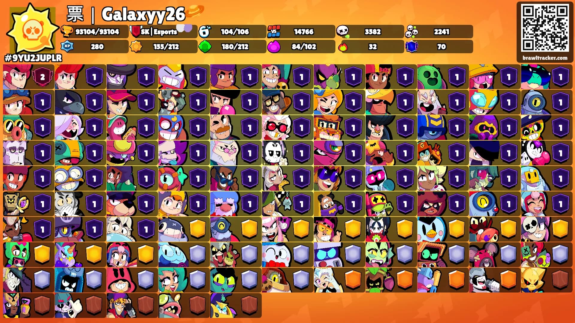 票｜Galaxyy26🪐's Ranks