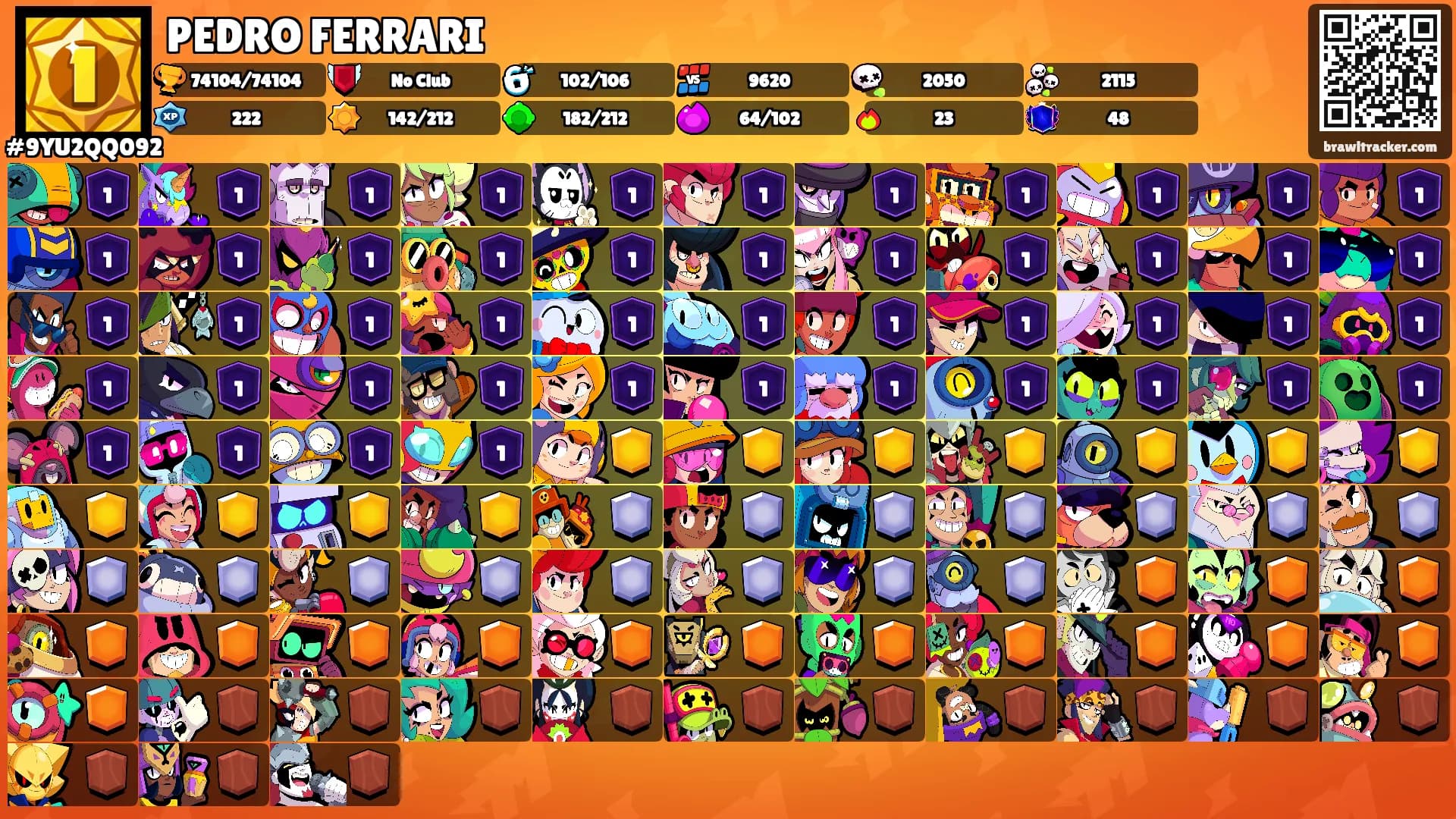 PEDRO FERRARI's Ranks