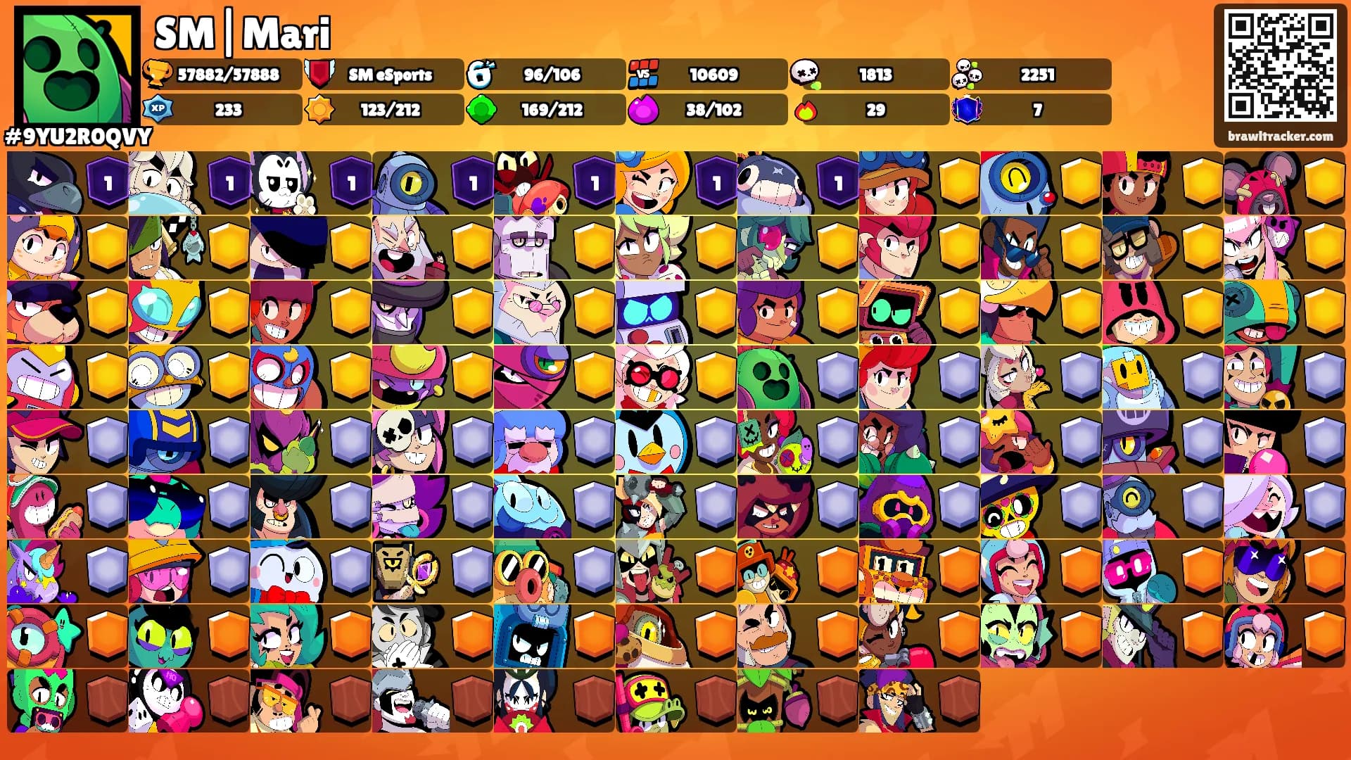 SM|Mari's Ranks