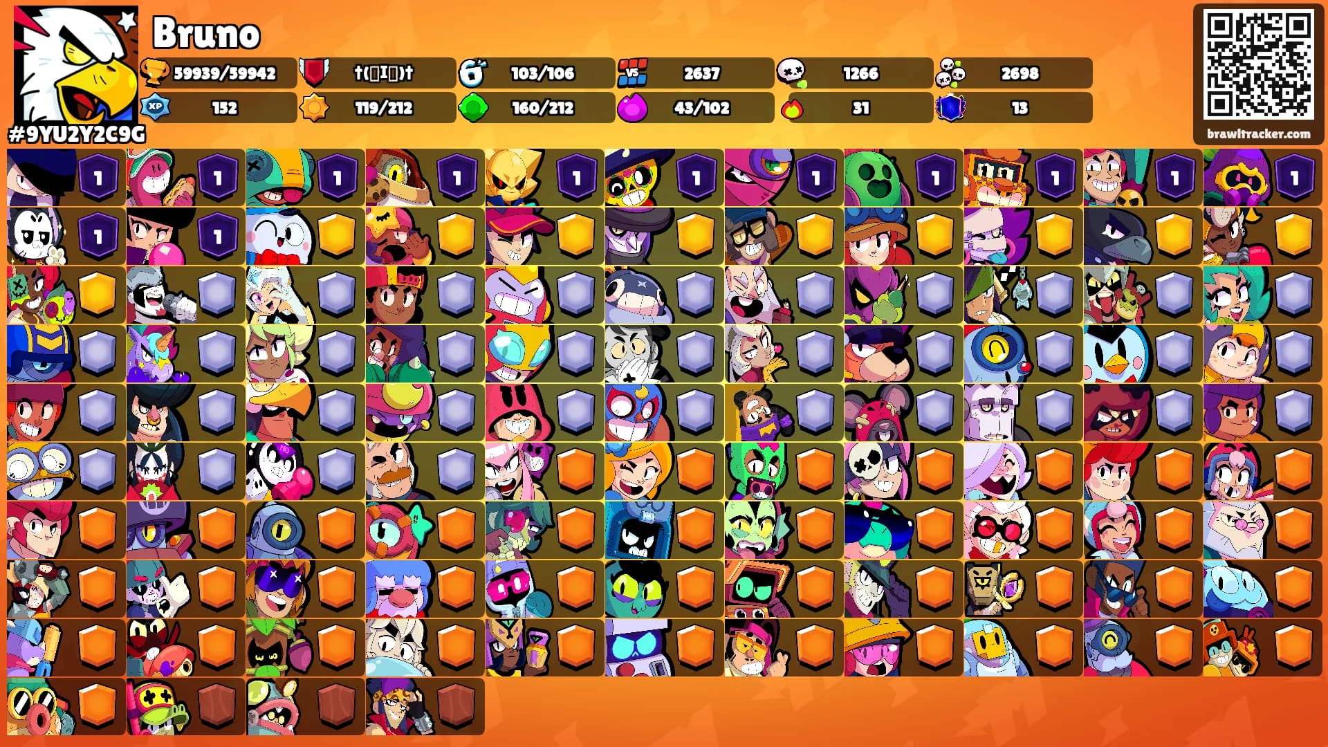 Bruno's Ranks
