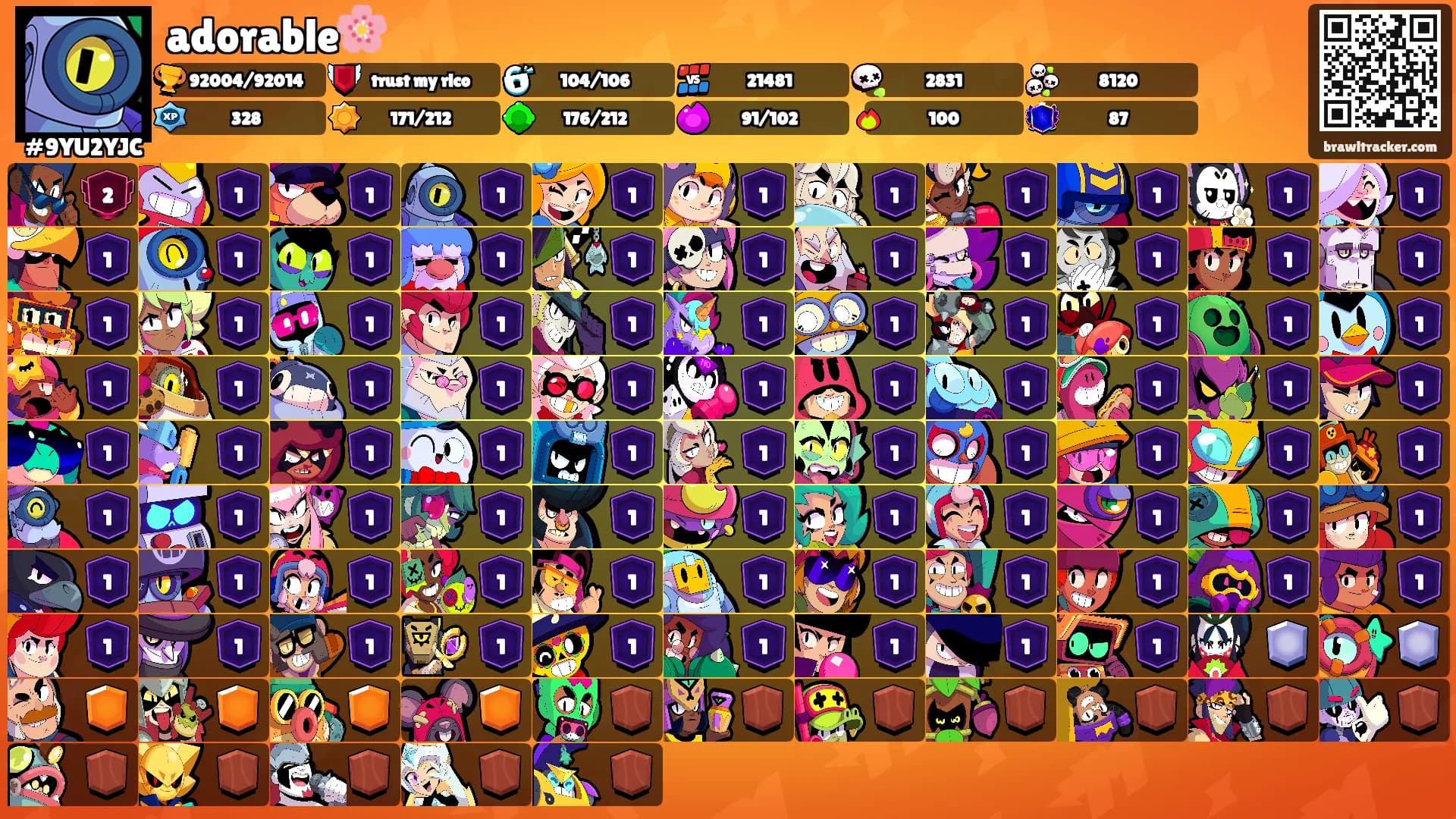 adorable🌸's Ranks