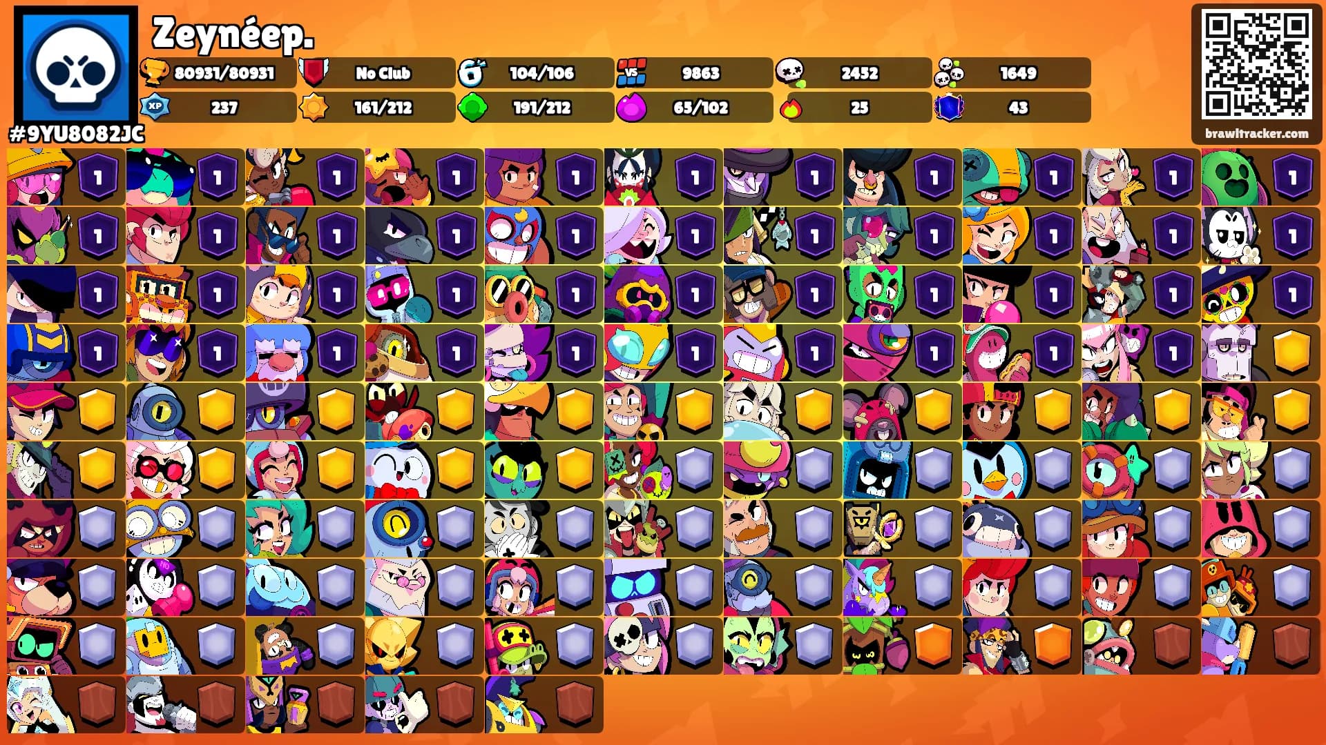 Zeynéep.'s Ranks