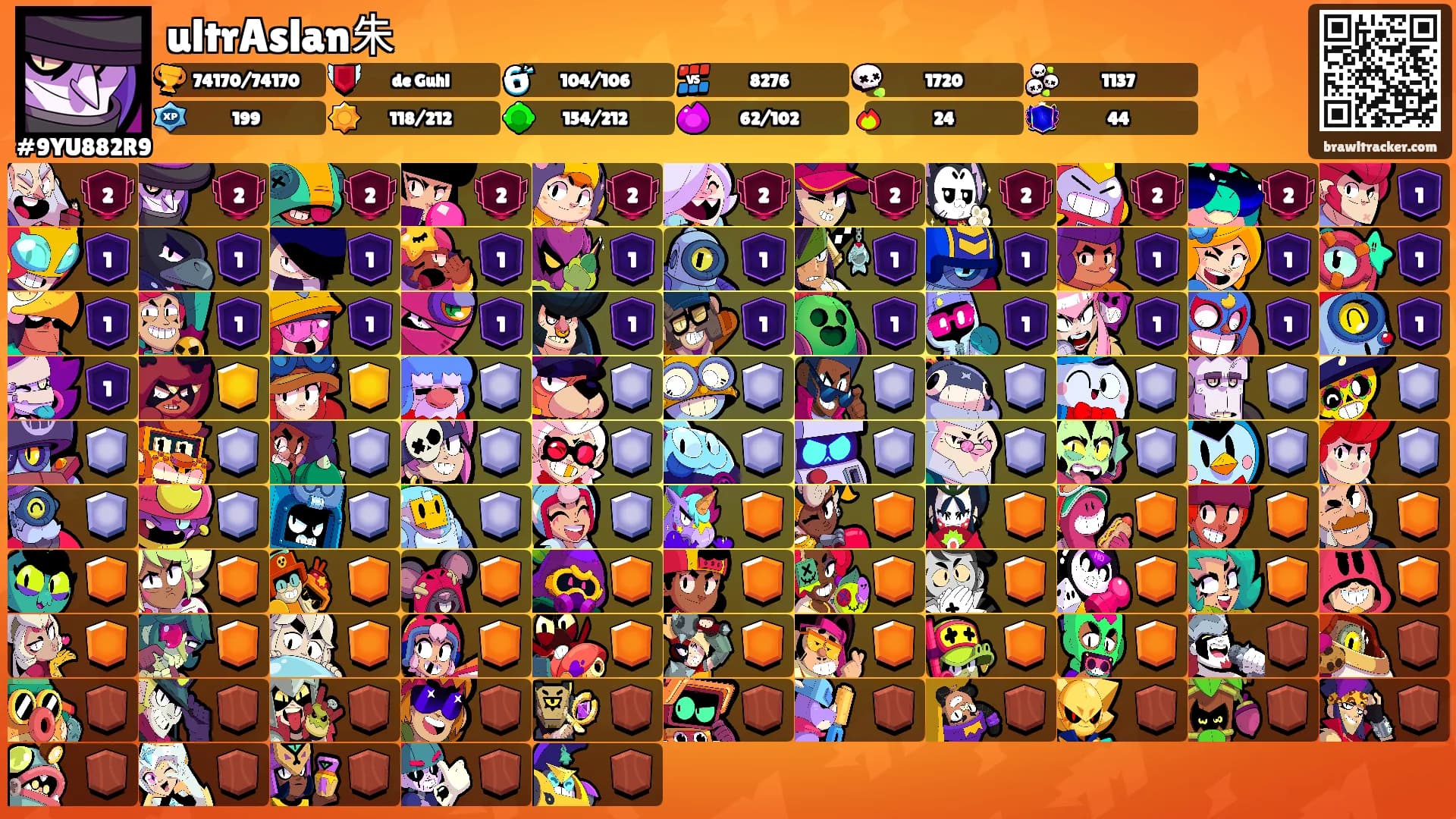 ultrAslan朱's Ranks