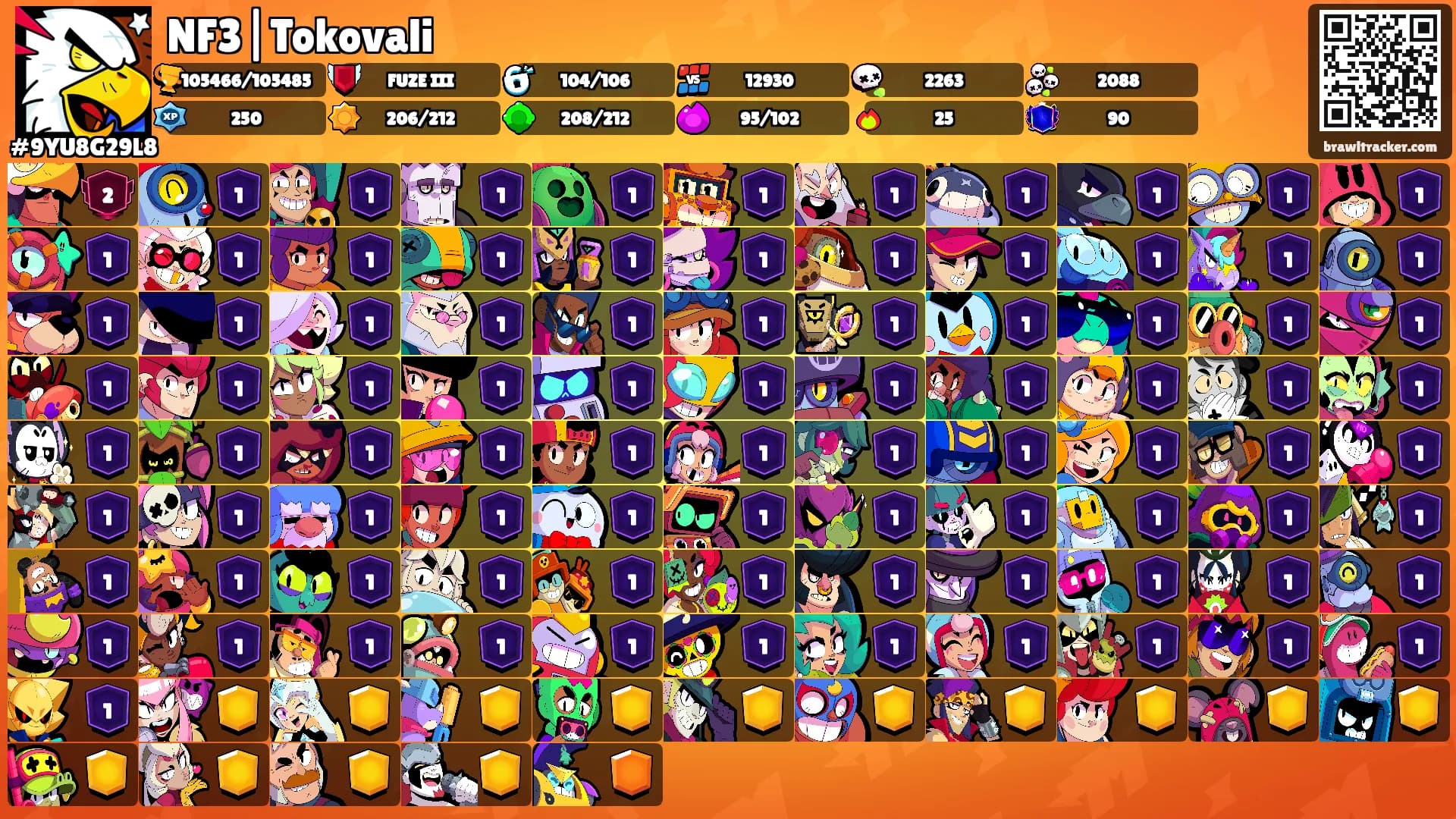 NF3|Tokovali's Ranks