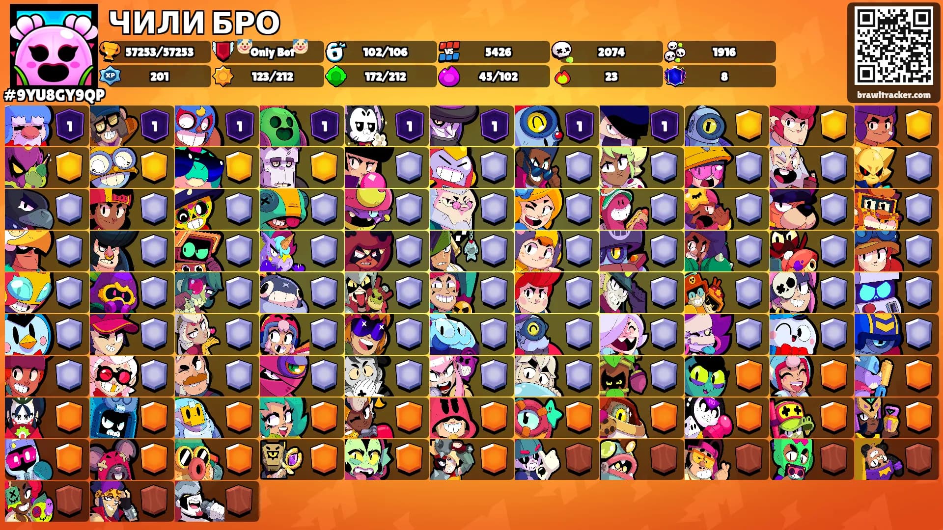 ЧИЛИ БРО's Ranks