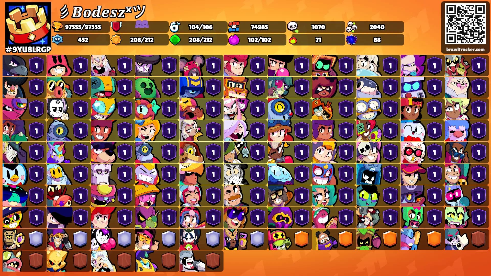 彡𝑩𝒐𝒅𝒆𝒔𝒛ˣツ's Ranks